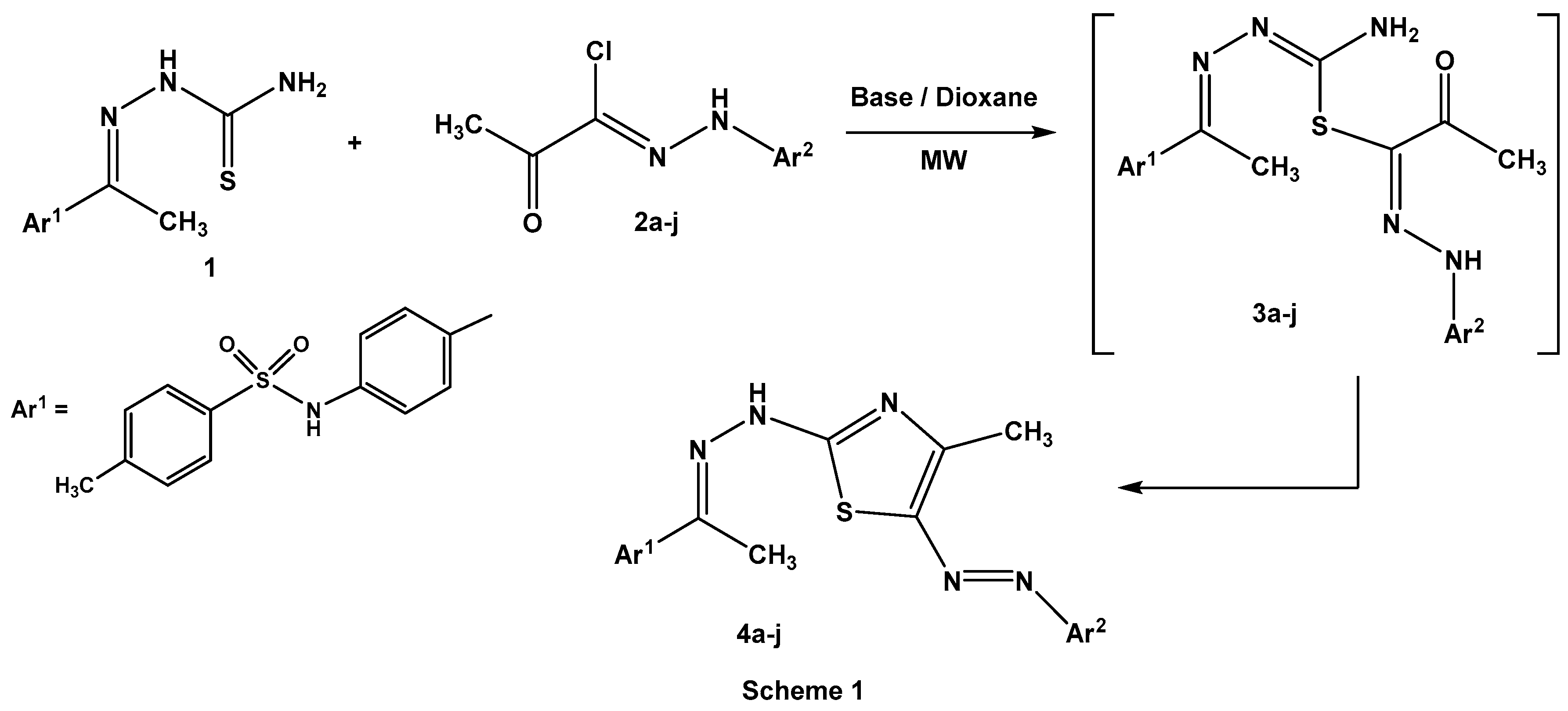 Nanomaterials 08 00928 sch001