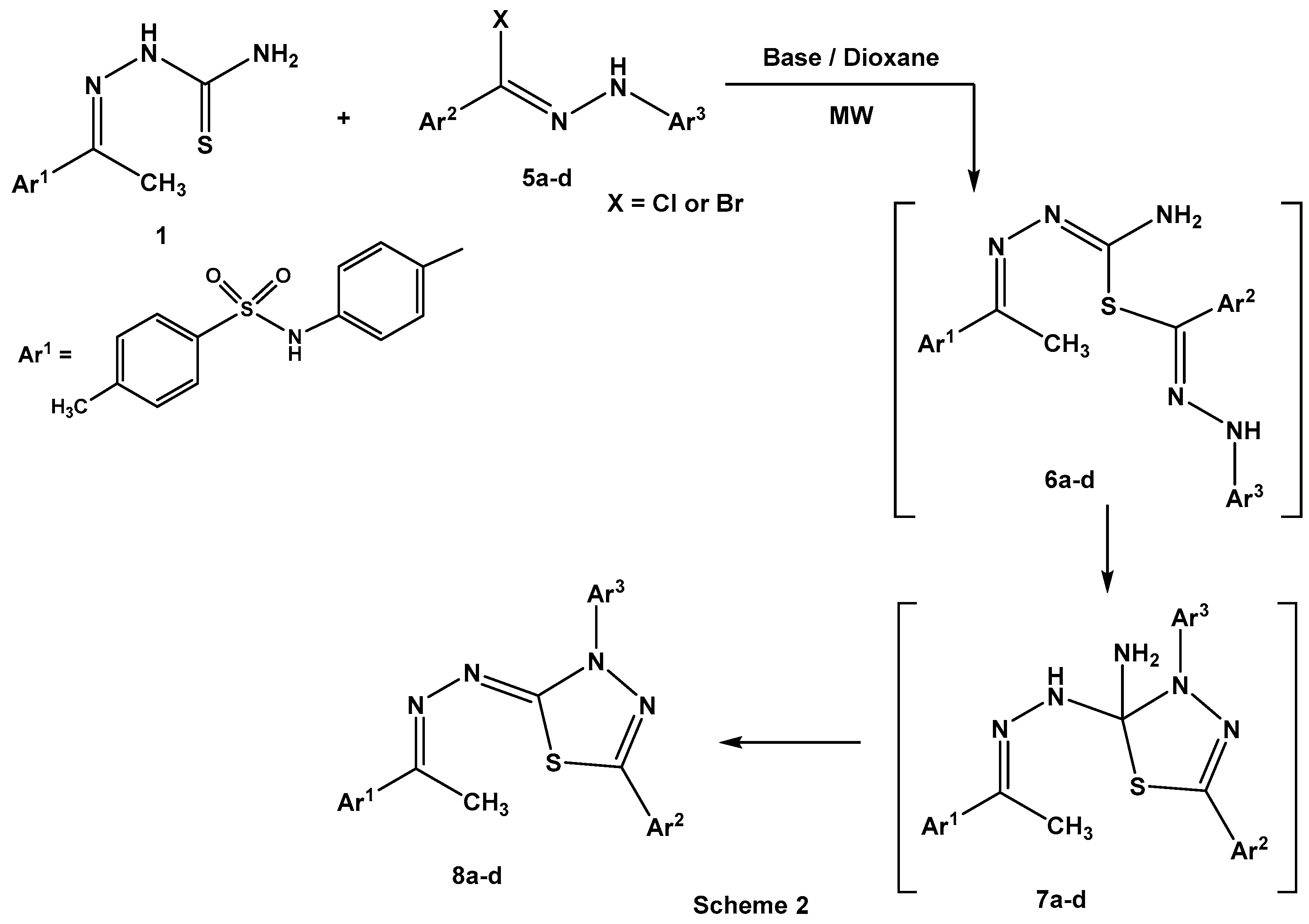 Nanomaterials 08 00928 sch002