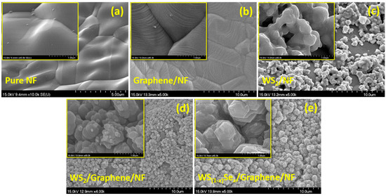 Nanomaterials Free Full Text Ws1−xsex Nanoparticles Decorated Three Dimensional Graphene 6919