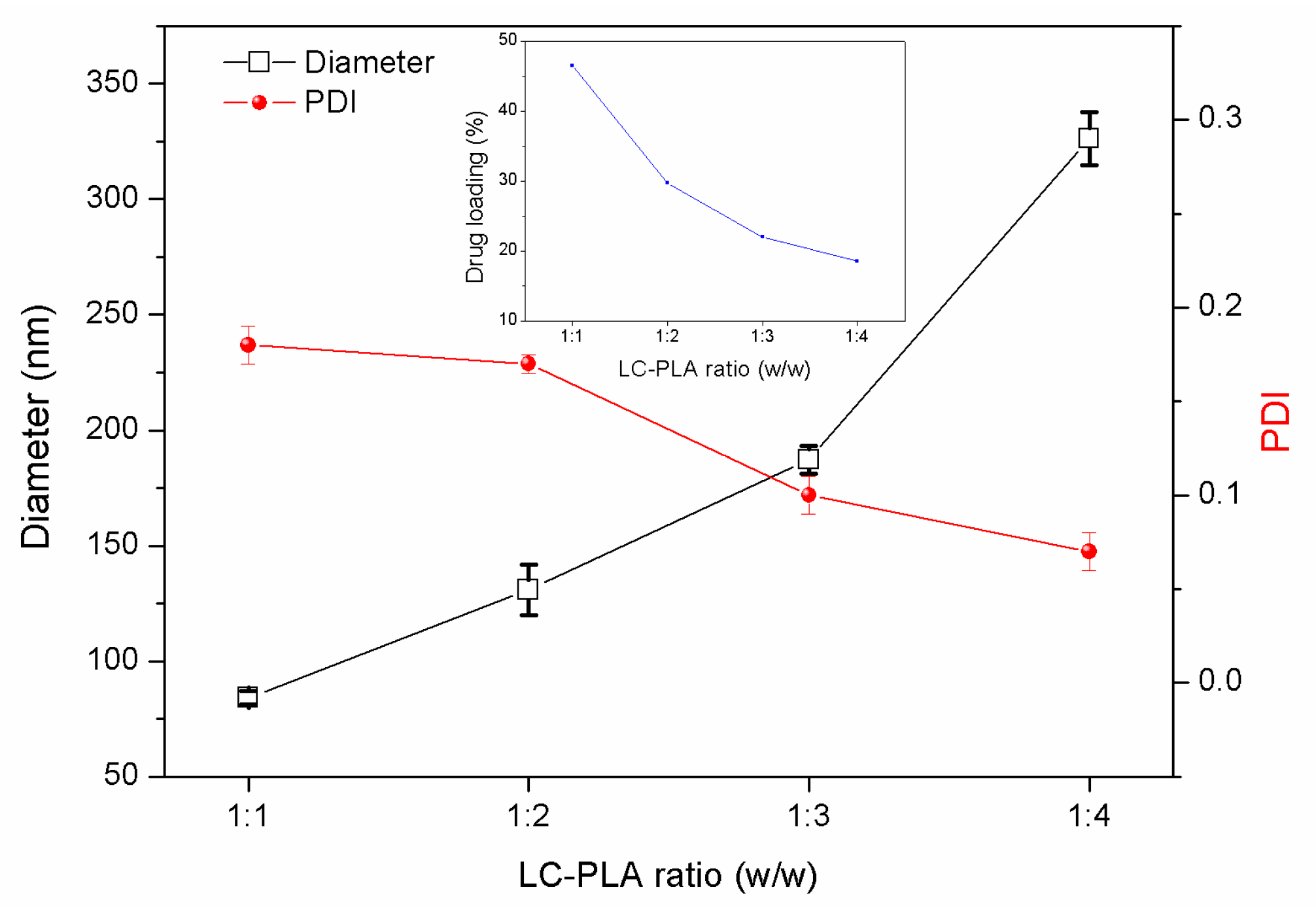 Nanomaterials 08 01016 g006 Nanomaterials 08 01016 g006