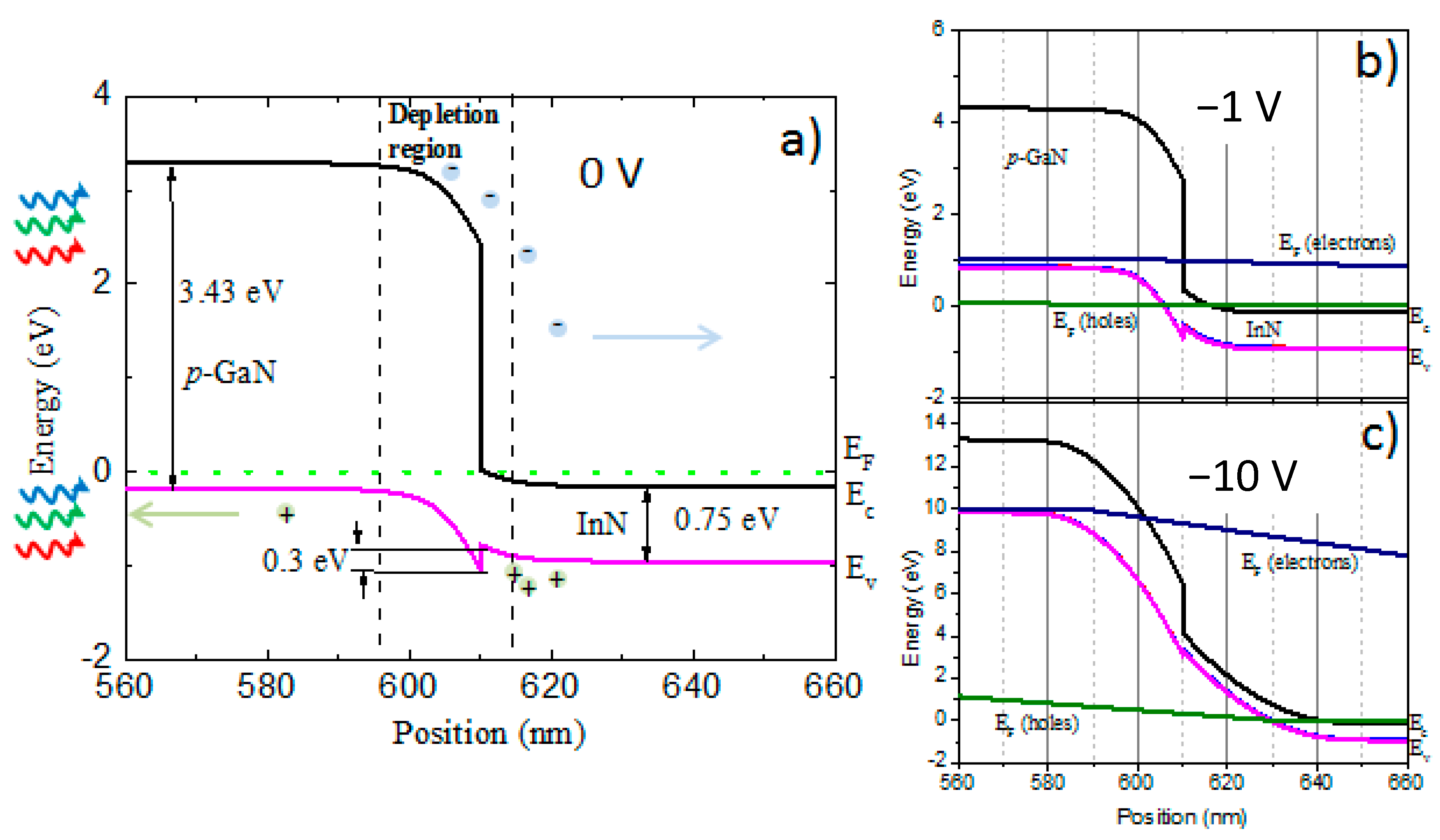 Nanomaterials 08 01039 g007 Nanomaterials 08 01039 g007