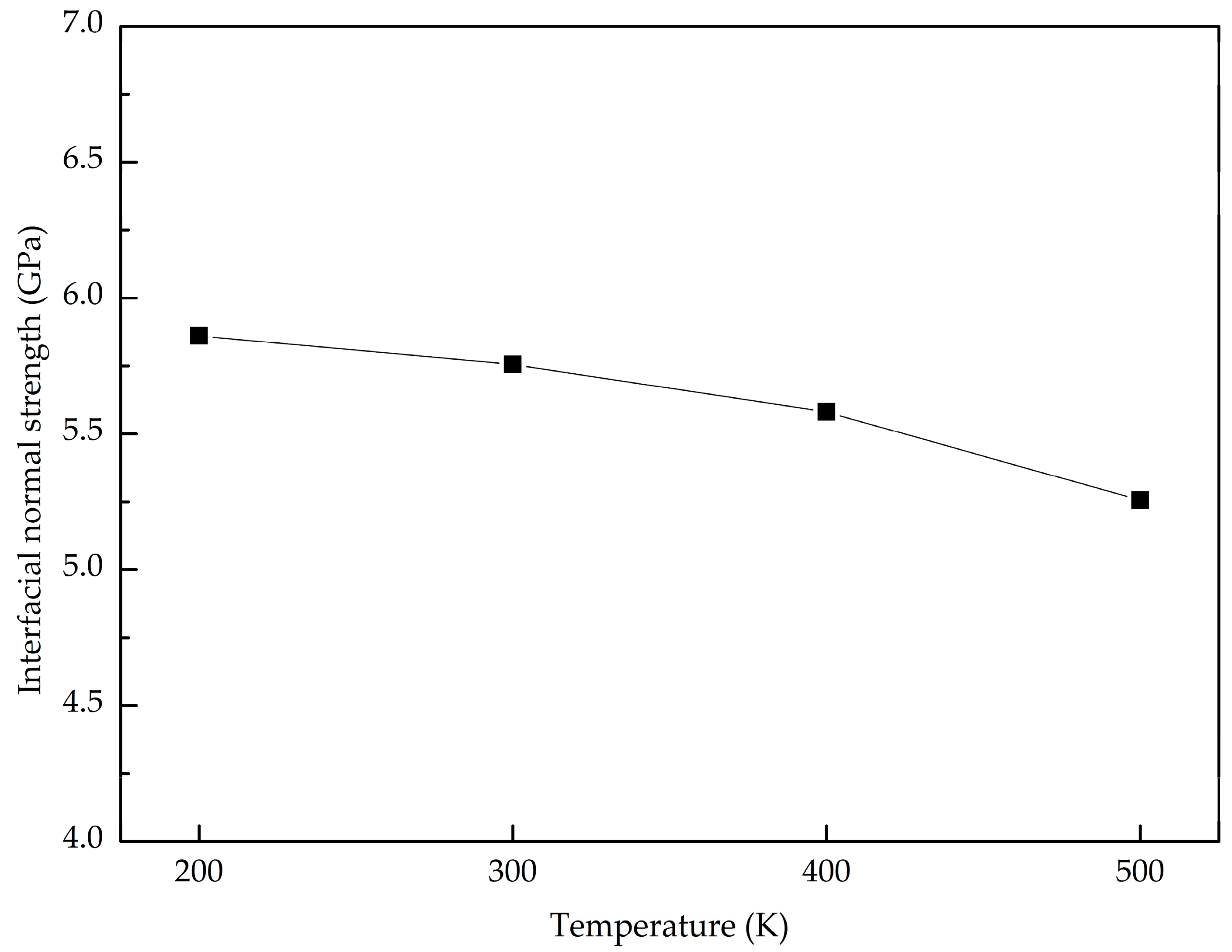 Nanomaterials 08 01046 g005