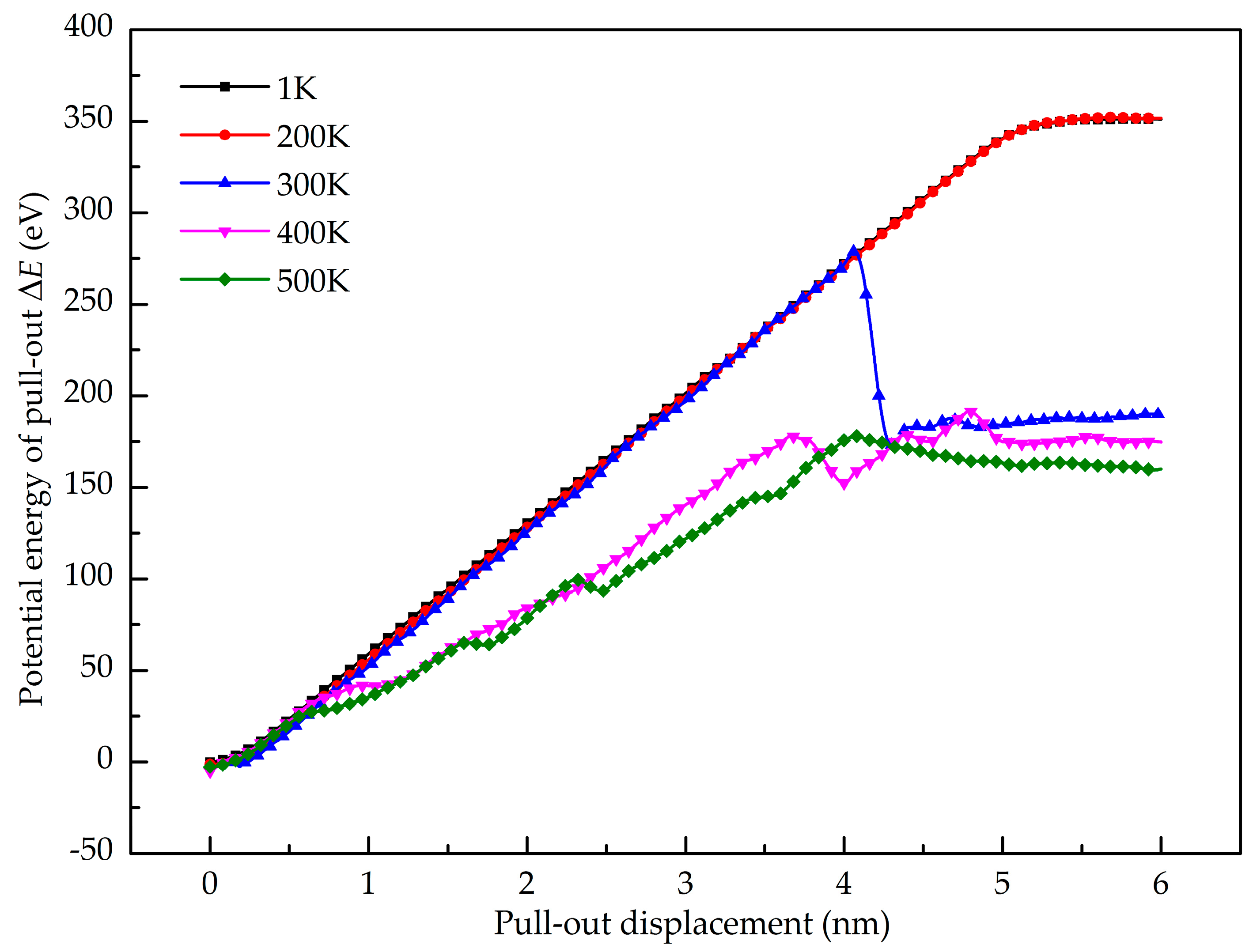 Nanomaterials 08 01046 g011
