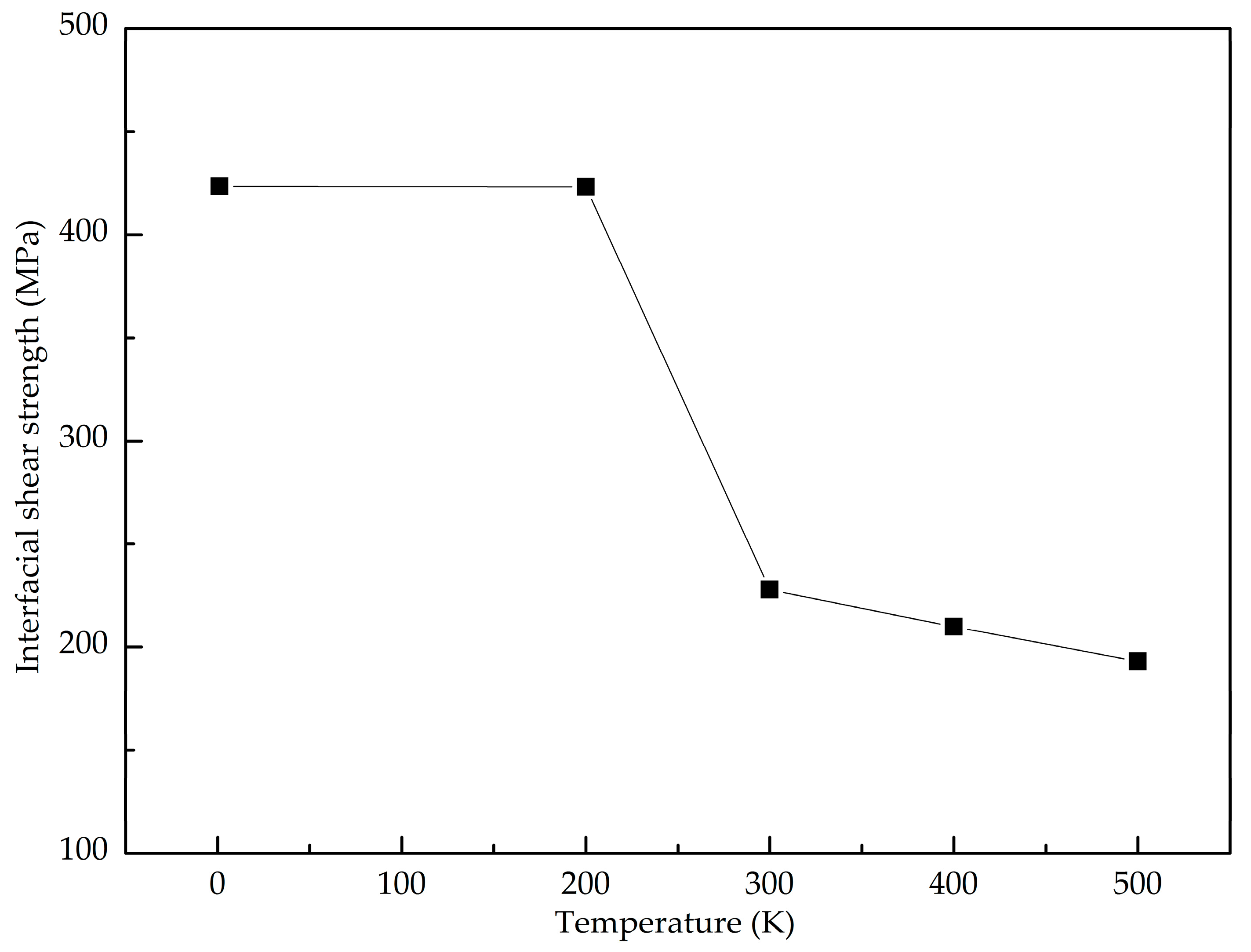 Nanomaterials 08 01046 g012