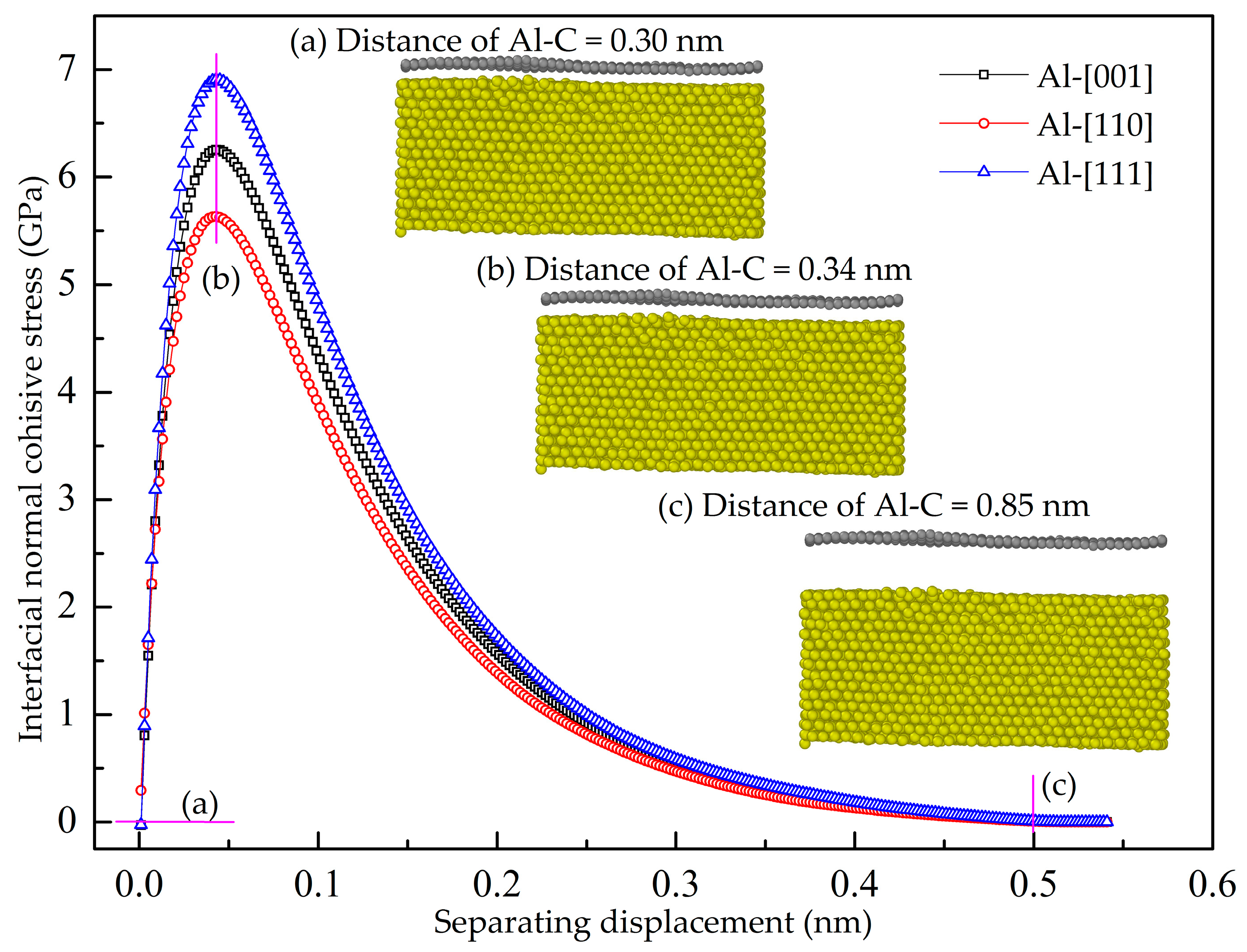 Nanomaterials 08 01046 g016