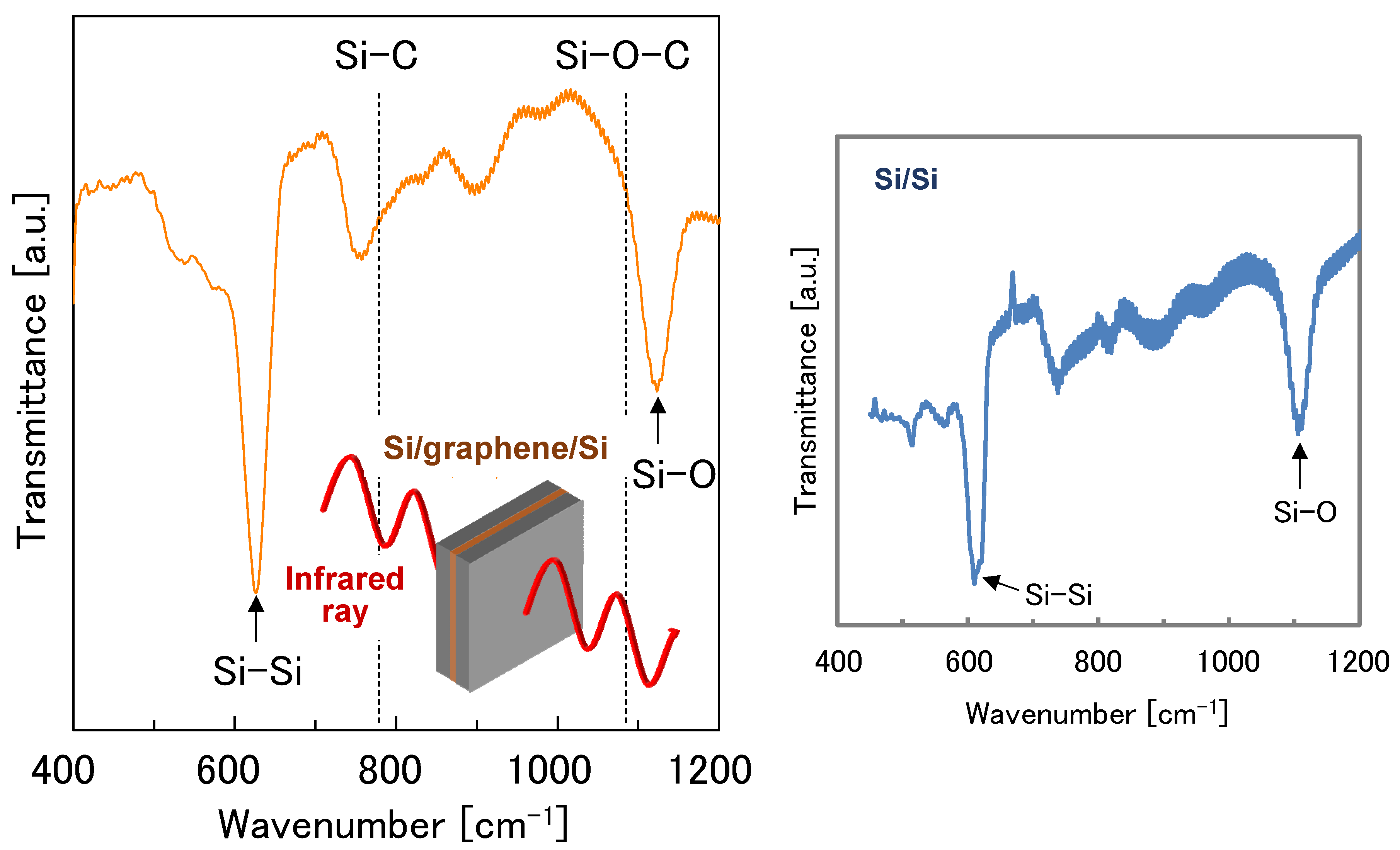 Nanomaterials 08 01048 g004 Nanomaterials 08 01048 g004