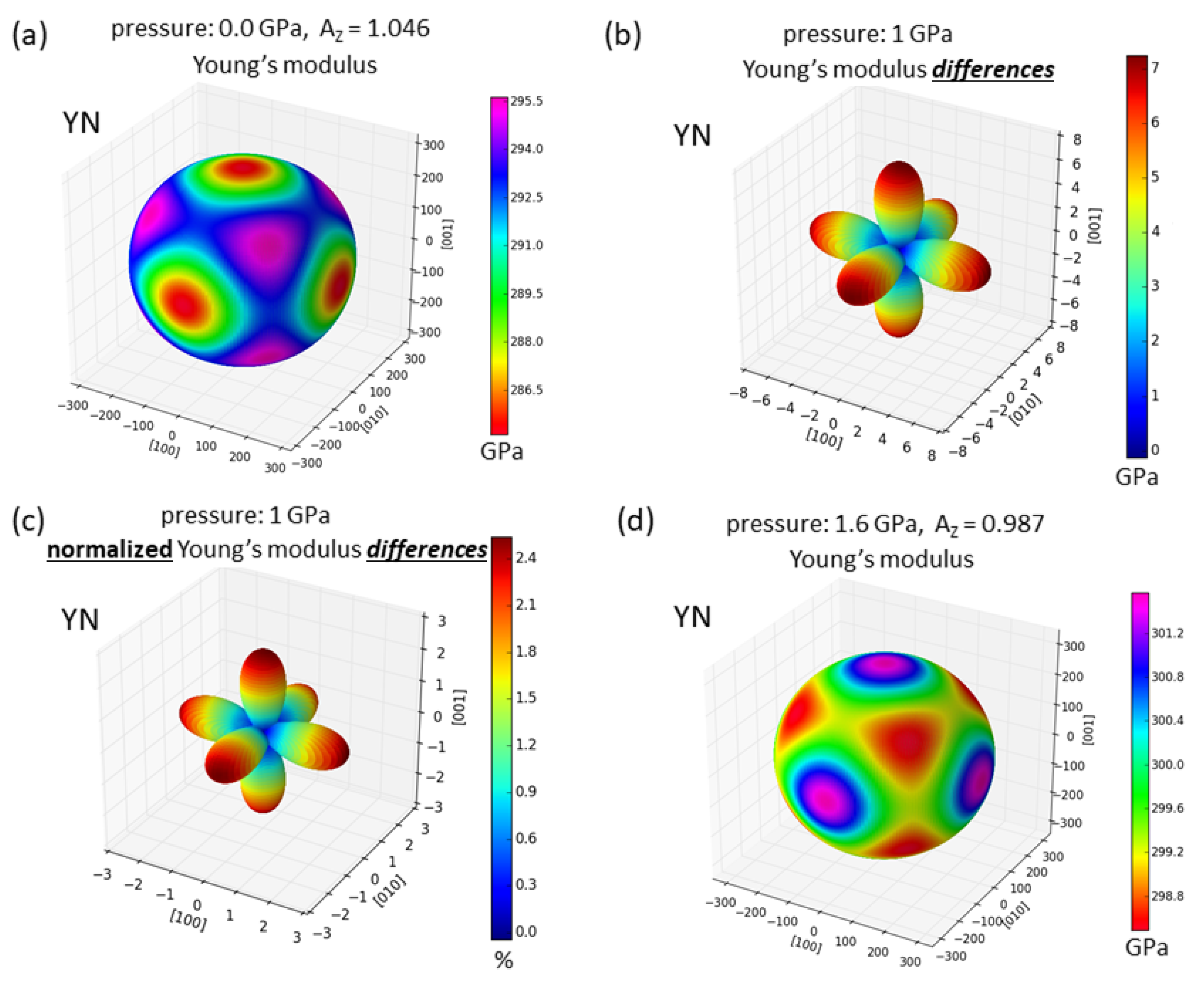 Nanomaterials 08 01049 g002 Nanomaterials 08 01049 g002