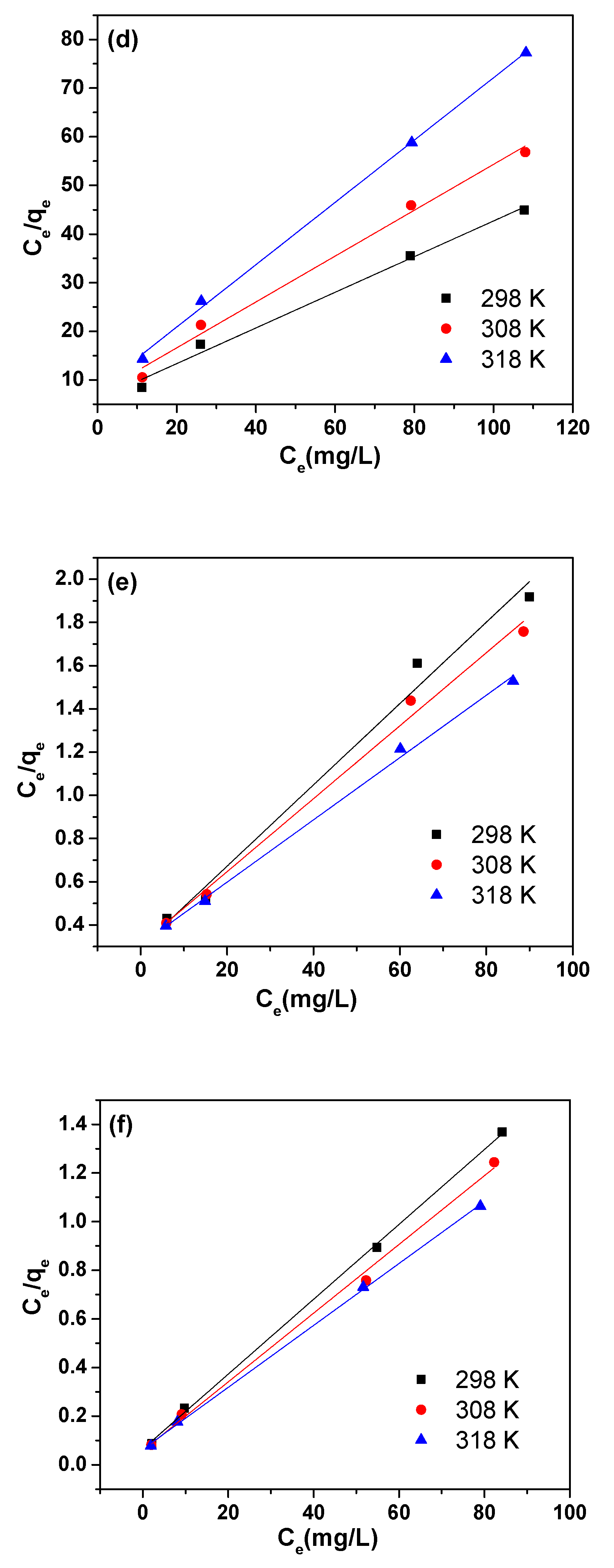 Nanomaterials 08 01062 g003b