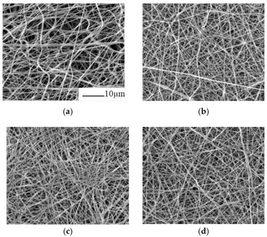 New Types of Silicone Resin Open Up Wider Fields of Application