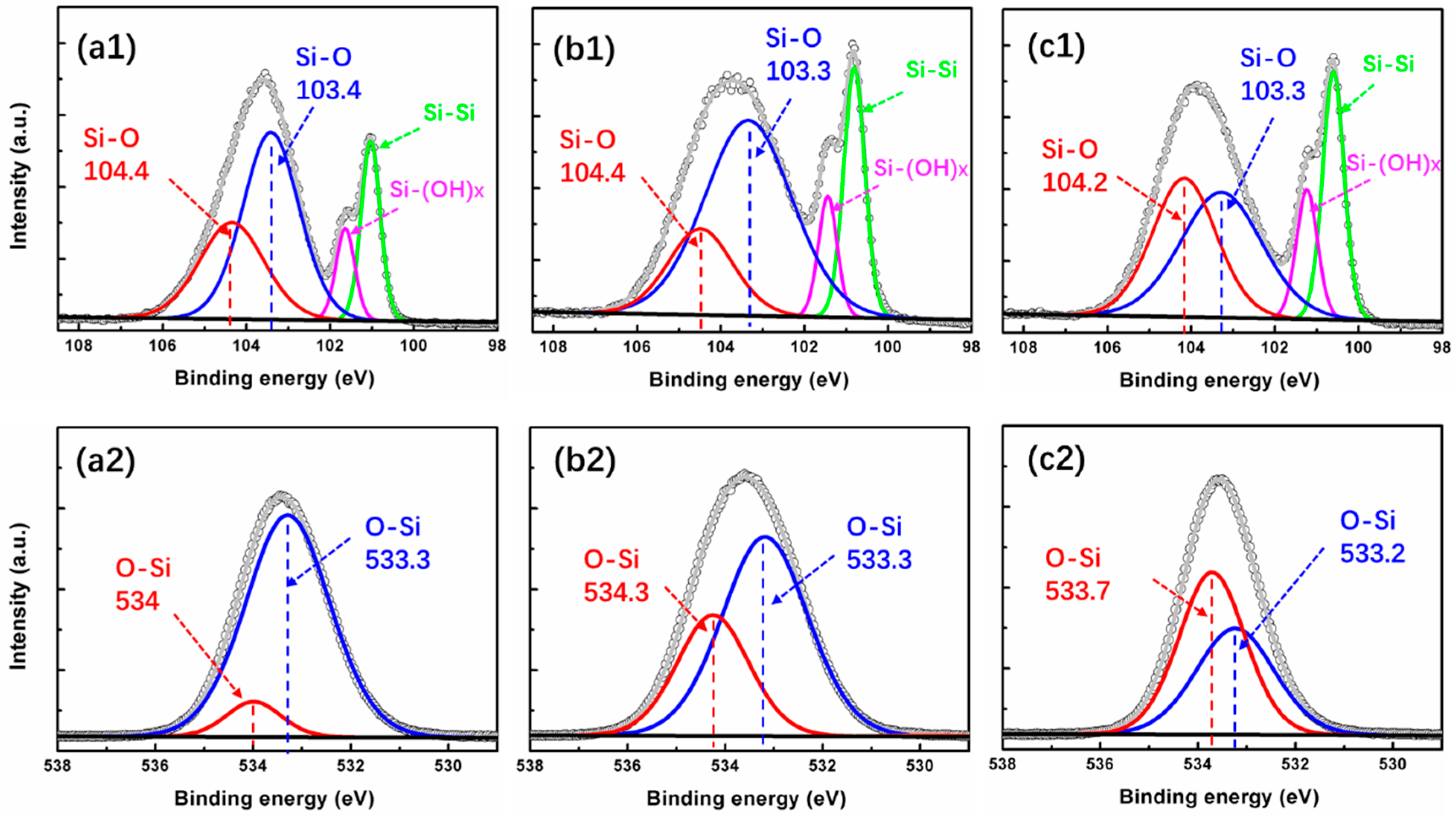 Nanomaterials 09 00055 g004 Nanomaterials 09 00055 g004
