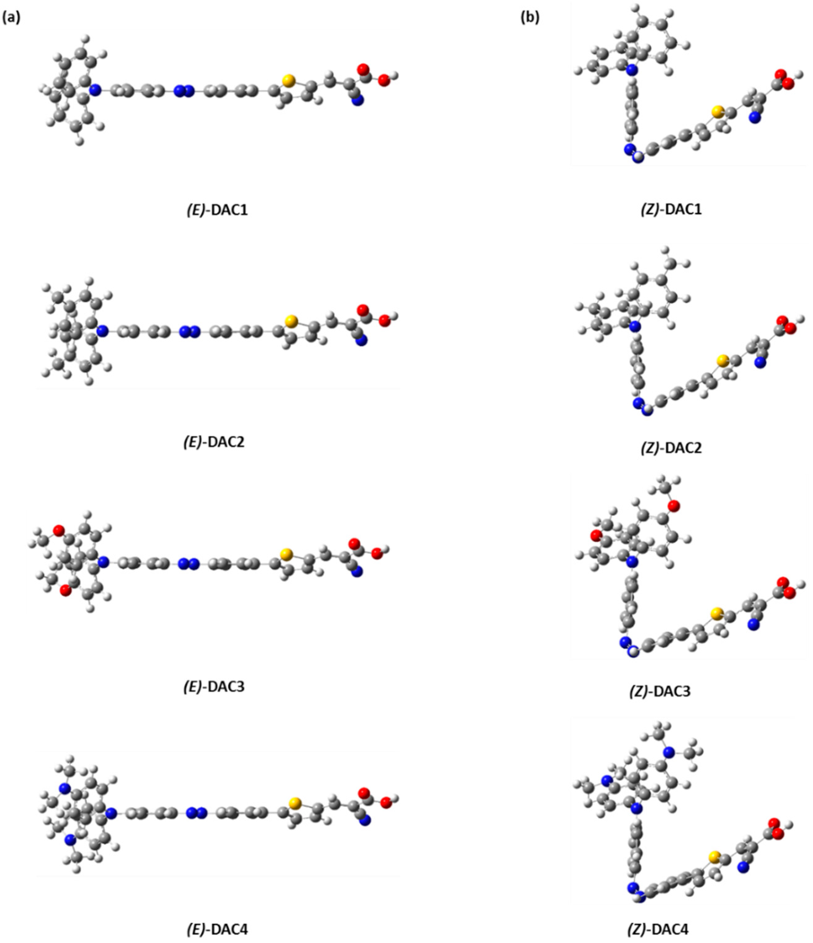 Nanomaterials 09 00119 g002