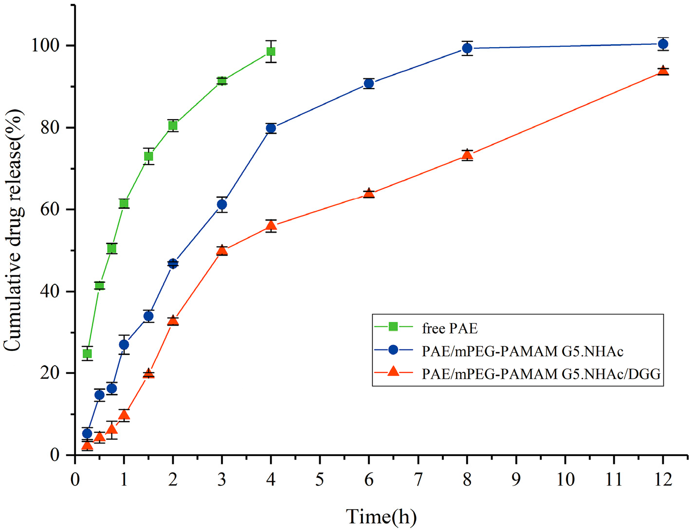Nanomaterials 09 00147 g007 Nanomaterials 09 00147 g007