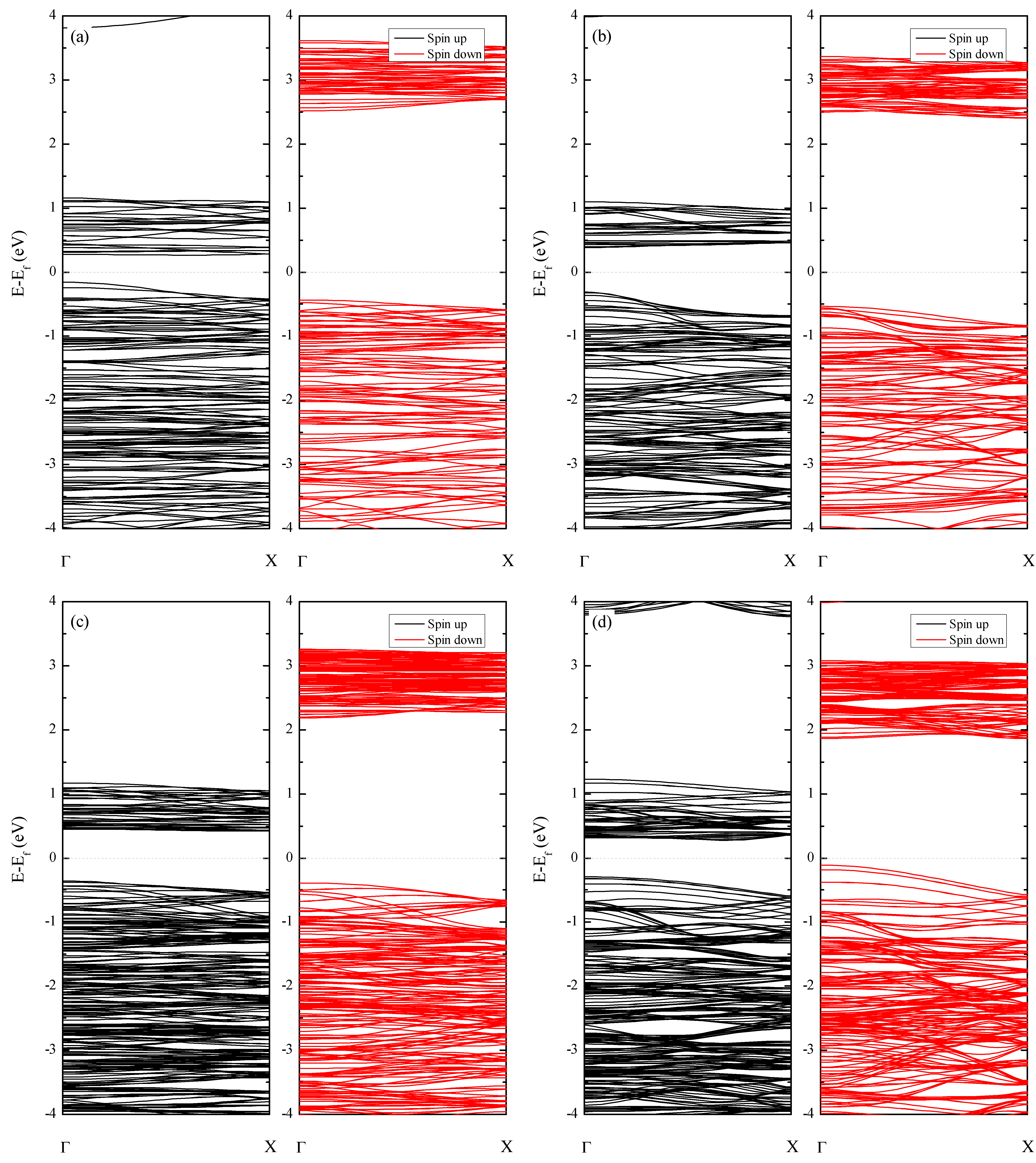 Nanomaterials 09 00153 g002