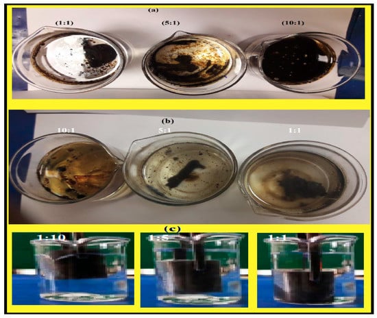 Low-cost polyurethane sponge cleans oil spills