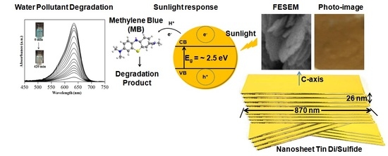 Nanomaterials Free Full Text Photochemical Synthesis Of Nanosheet Tin Di Sulfide With Sunlight Response On Water Pollutant Degradation Html