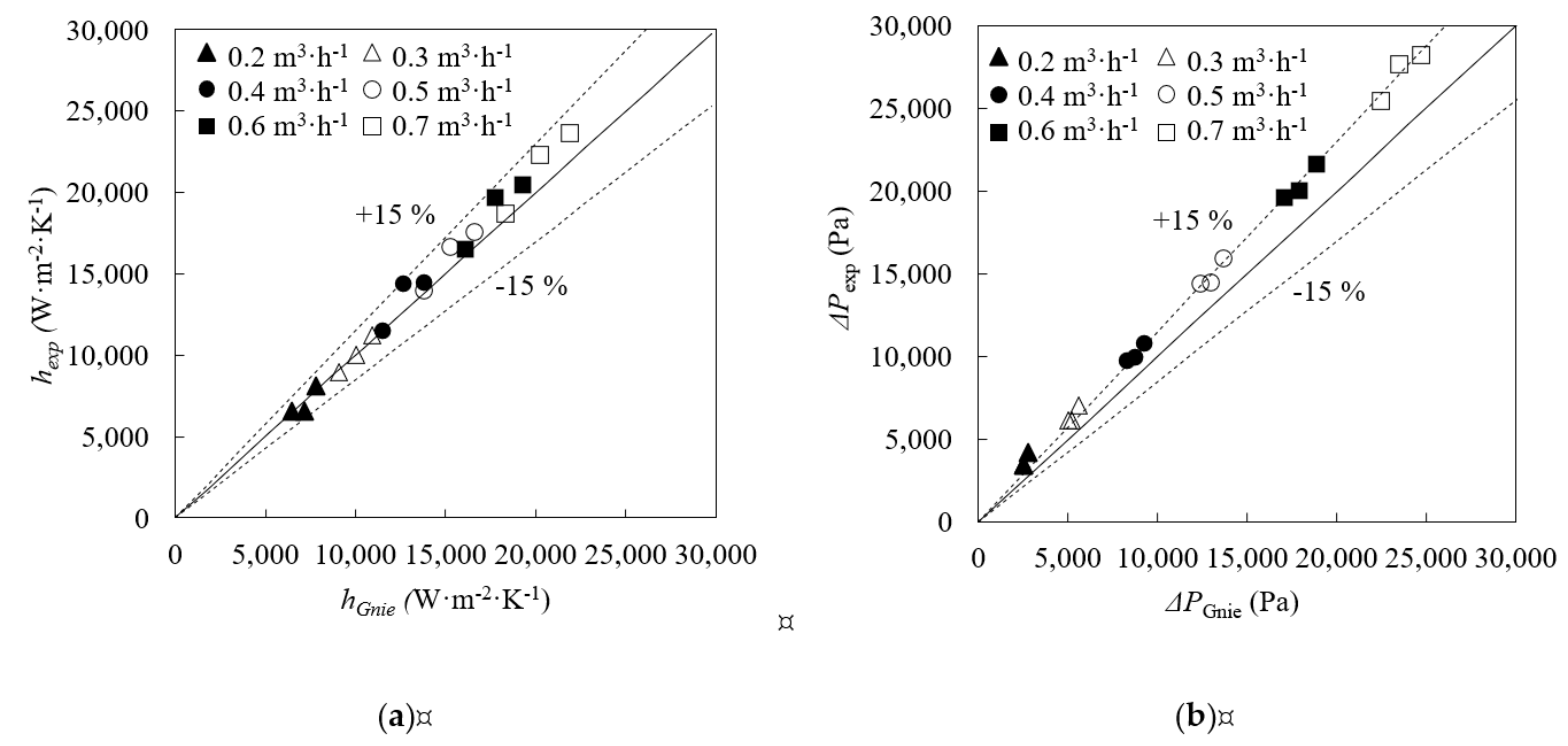 Nanomaterials 09 00267 g002