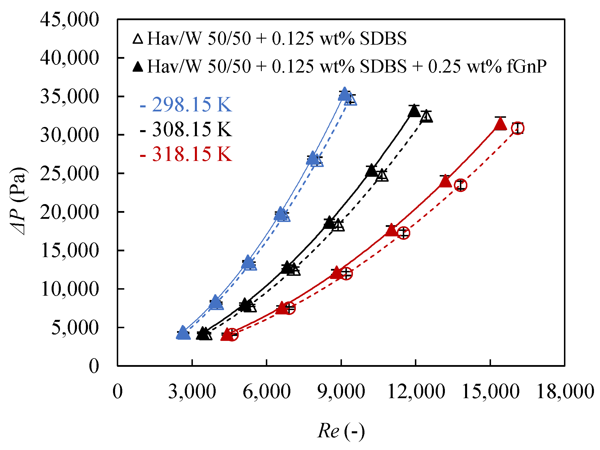 Nanomaterials 09 00267 g007