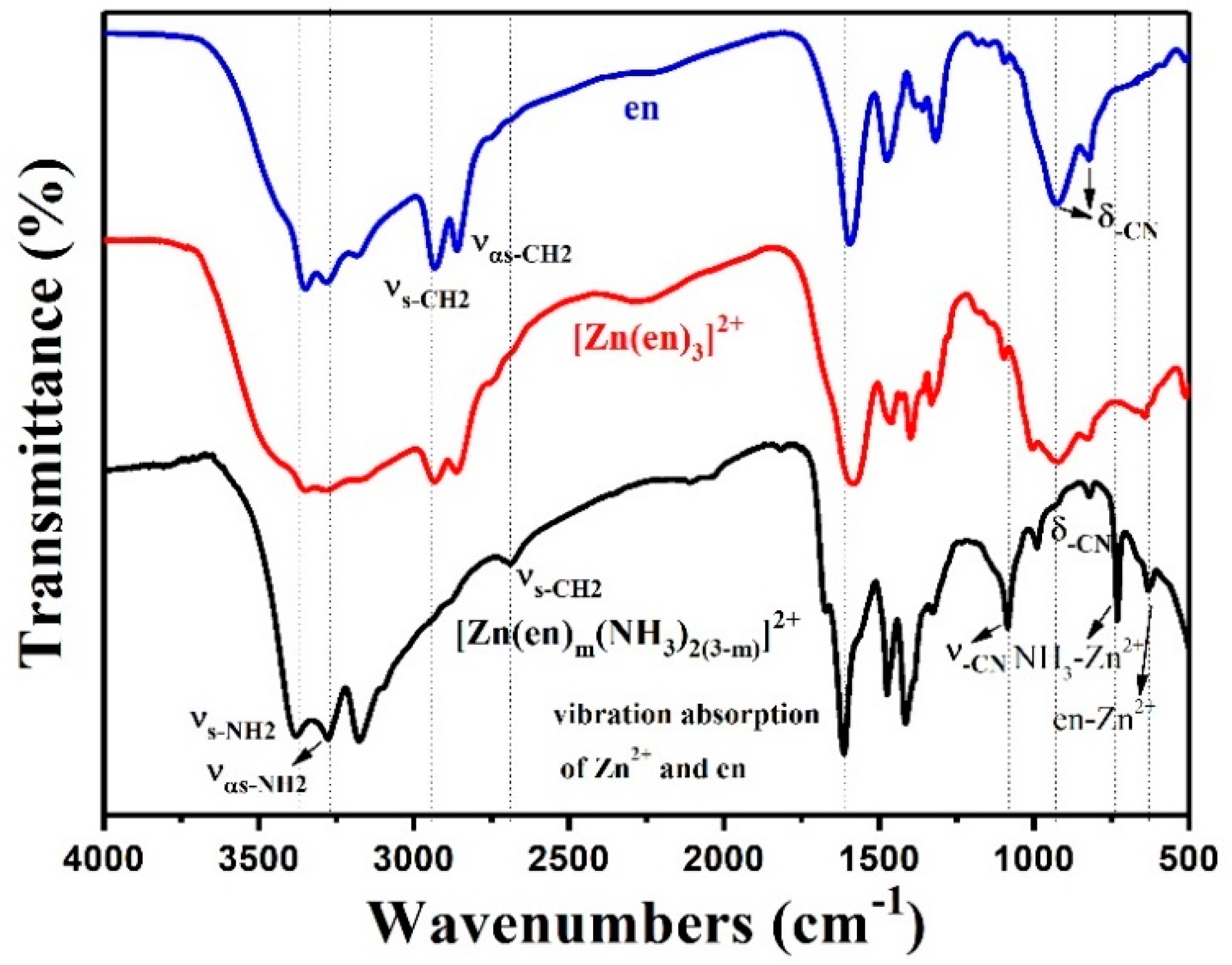 Nanomaterials 09 00273 g004