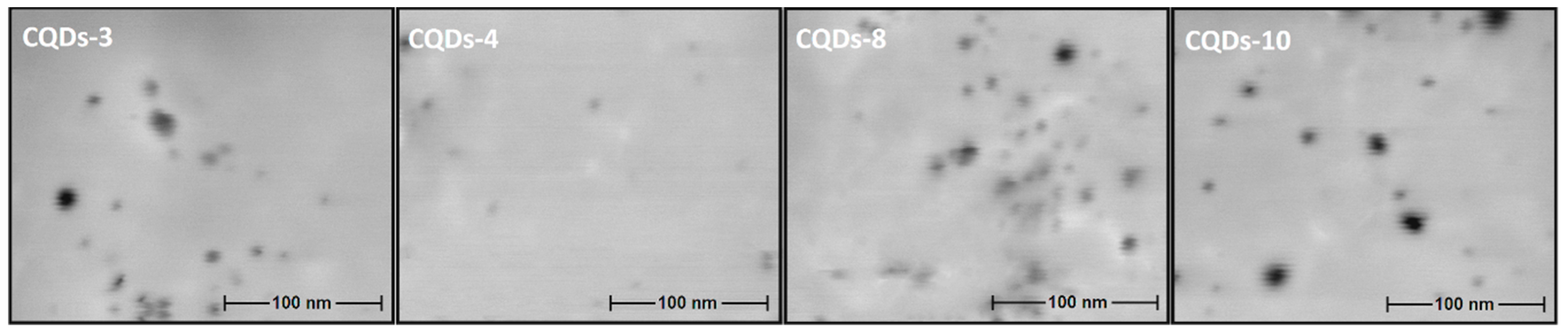 Nanomaterials 09 00274 g005