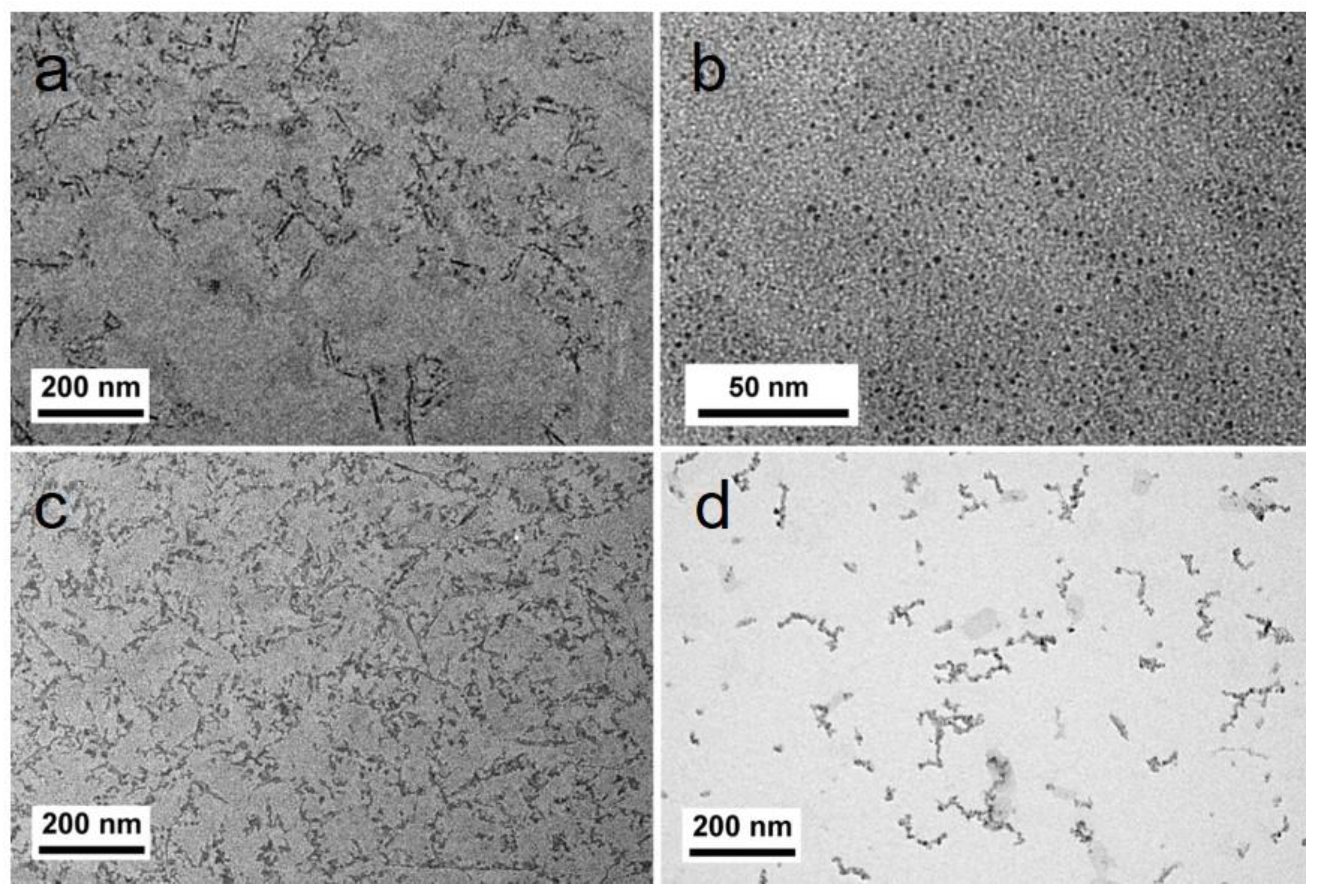 Nanomaterials 09 00279 g002 Nanomaterials 09 00279 g002