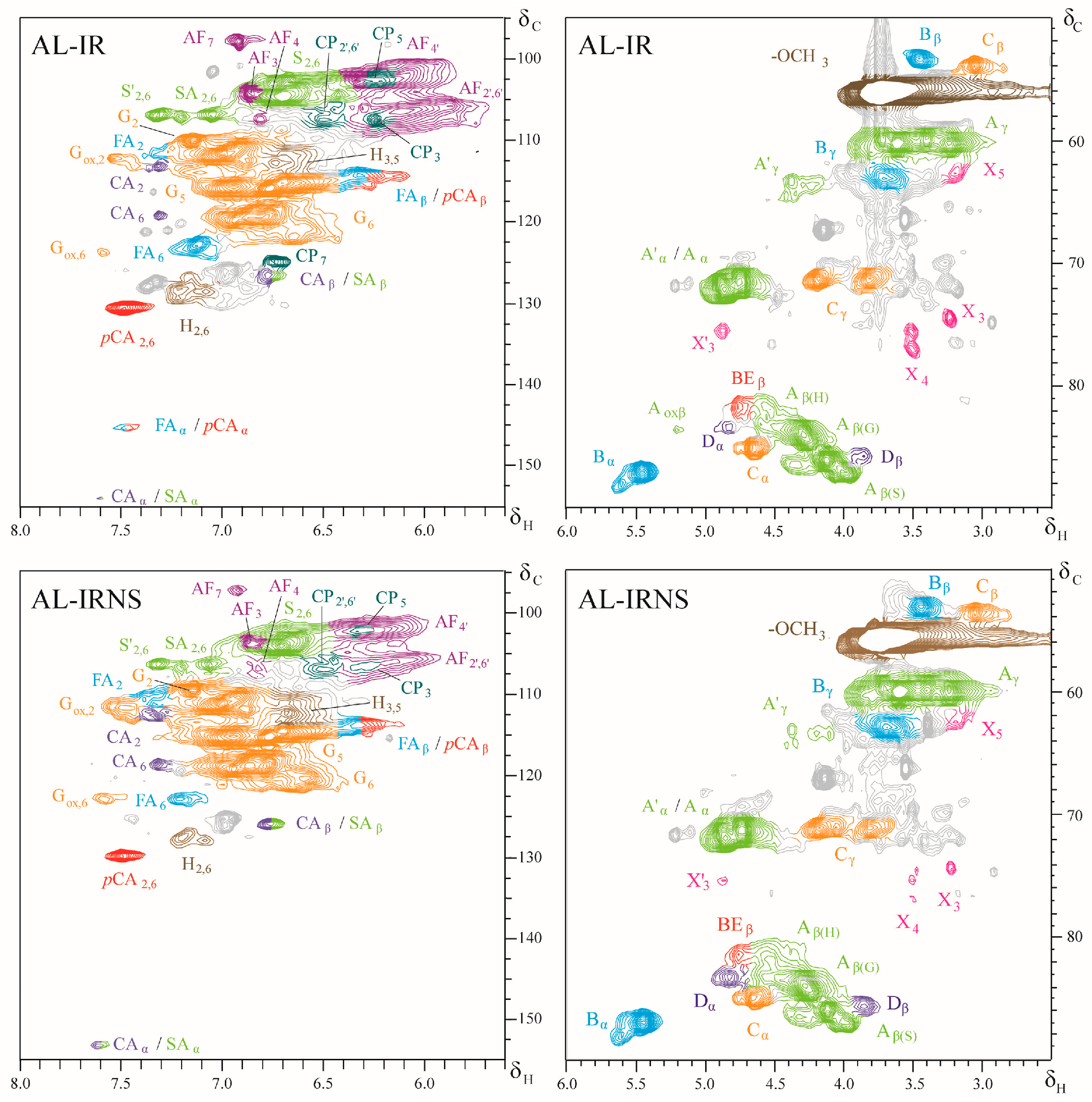 Nanomaterials 09 00281 g003