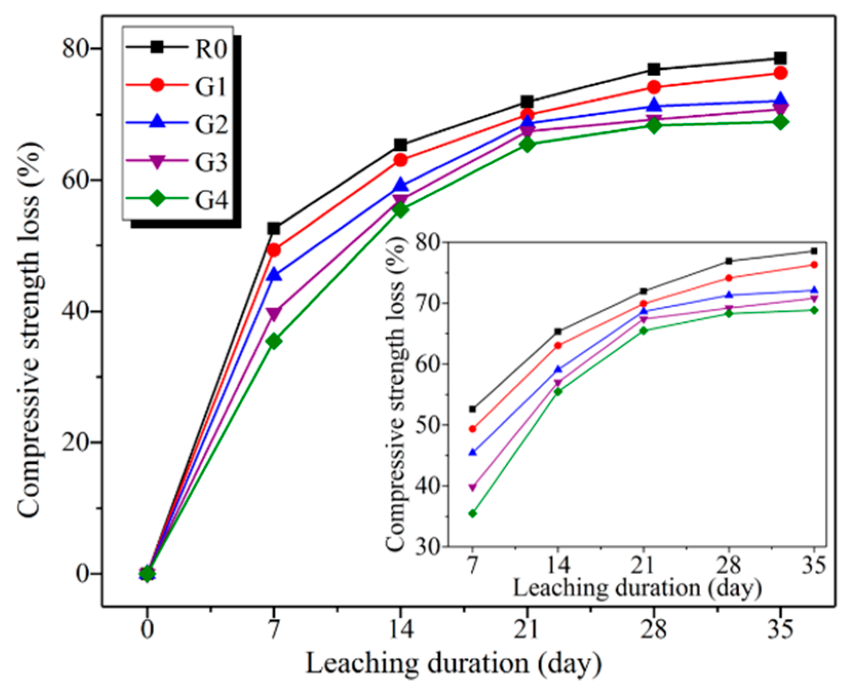 Materials impact factor. ACS applied Nano materials 8 4974-4982.