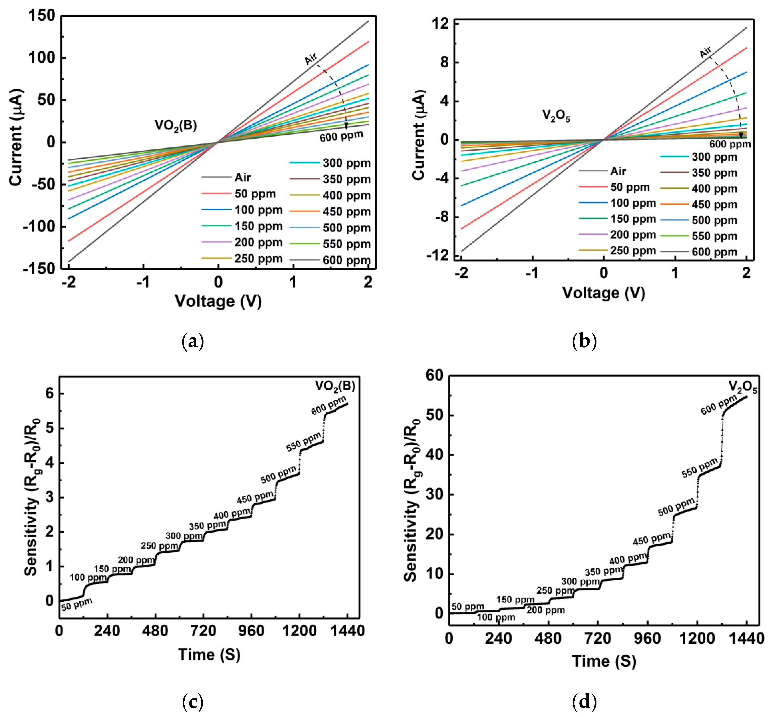 Nanomaterials 09 00317 g006 Nanomaterials 09 00317 g006