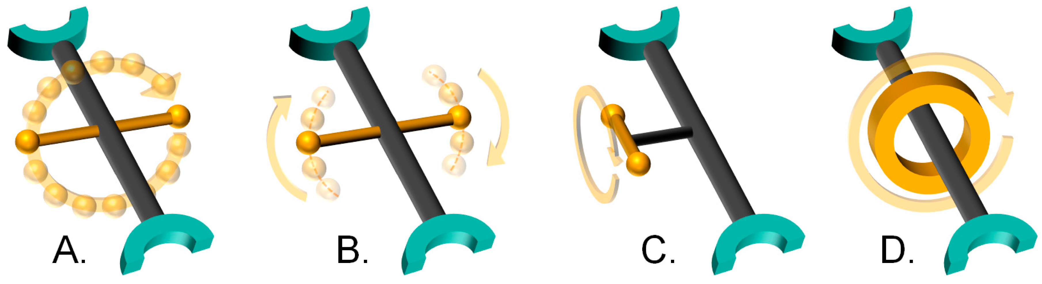 Nanomaterials 09 00330 g001