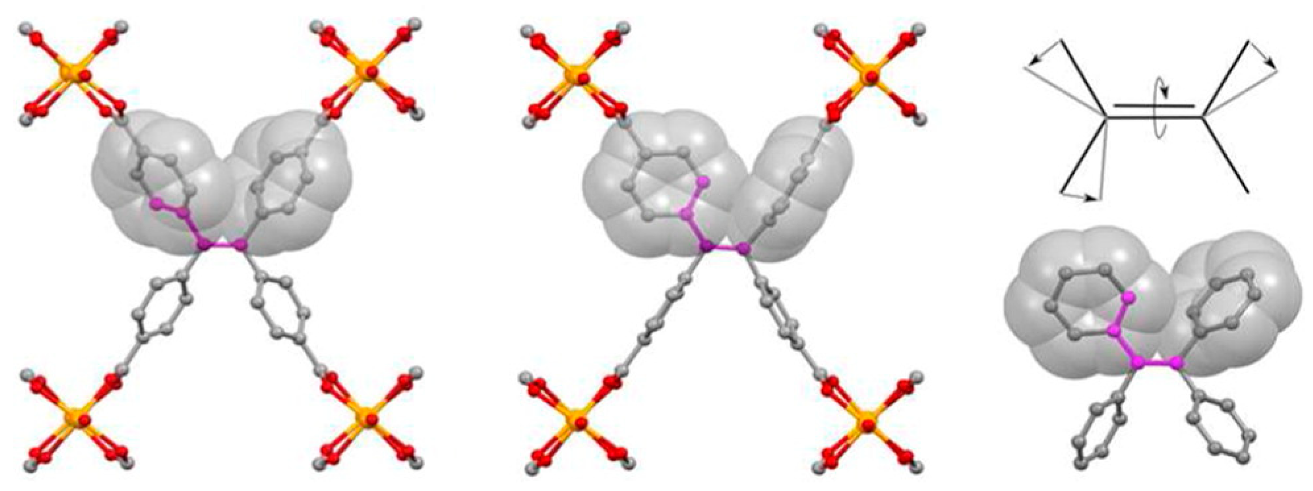 Nanomaterials 09 00330 g005
