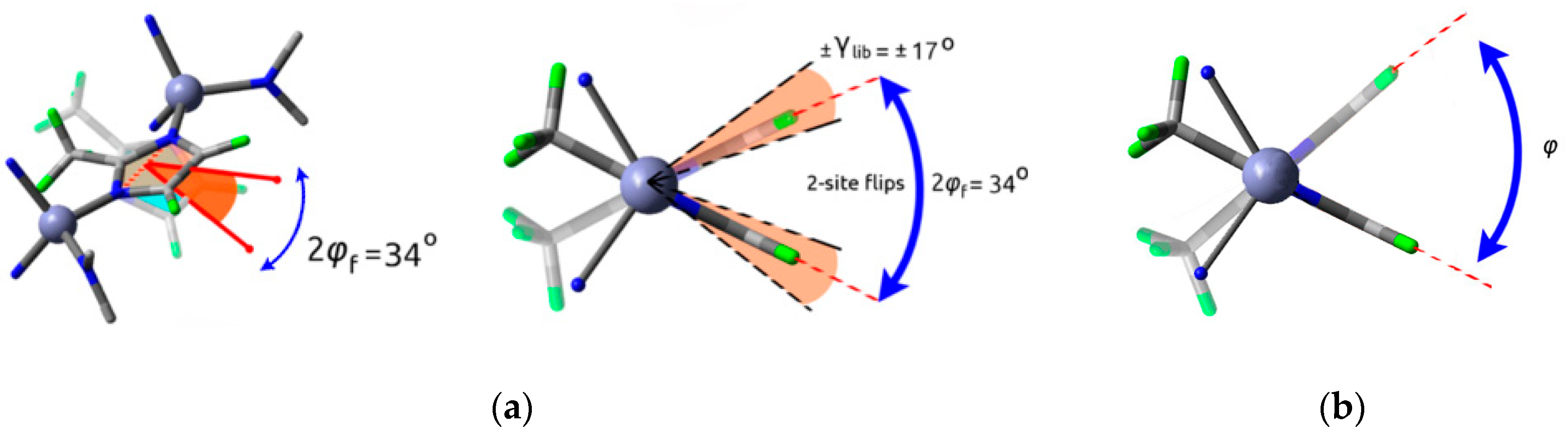 Nanomaterials 09 00330 g012