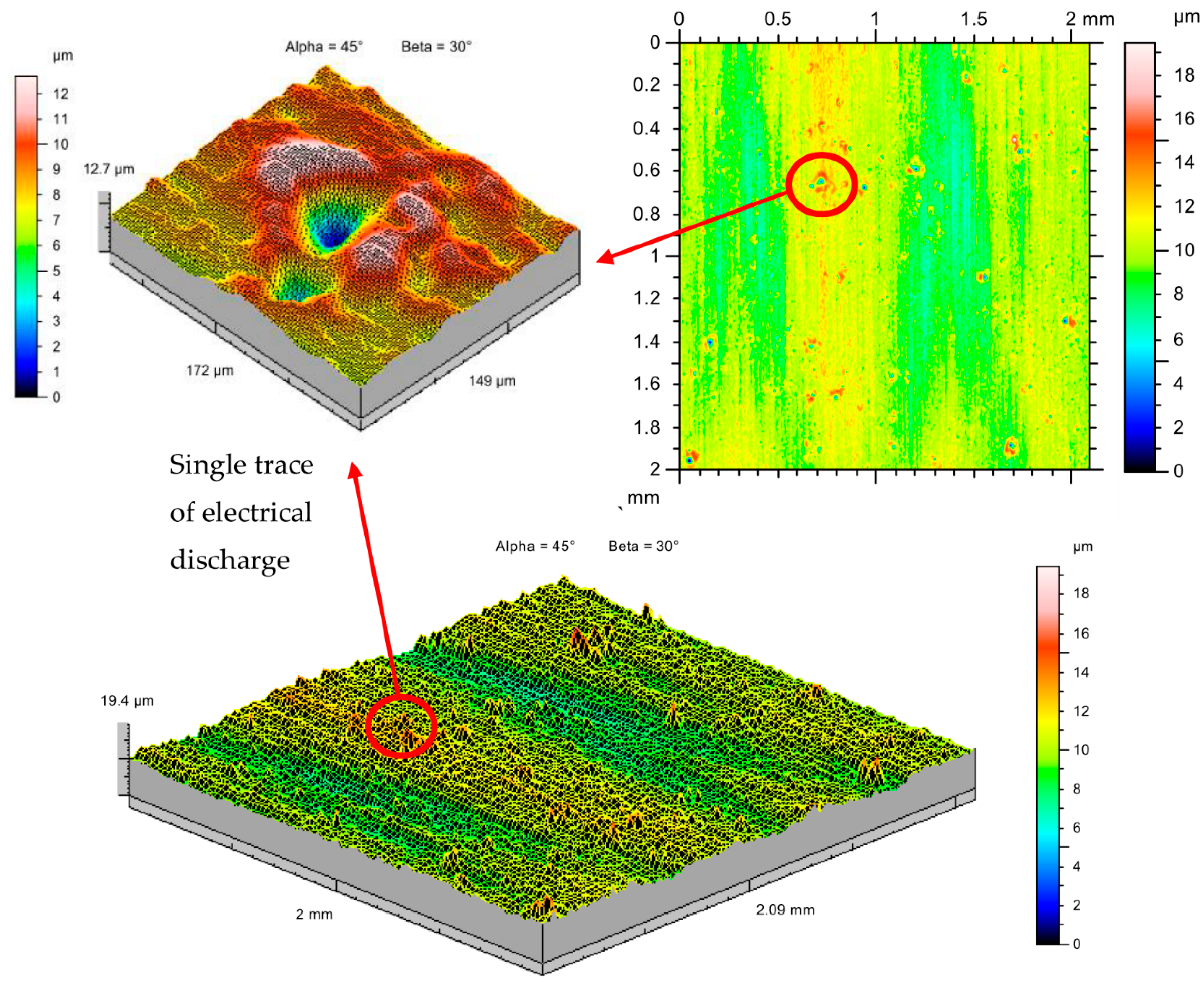 Nanomaterials 09 00335 g004