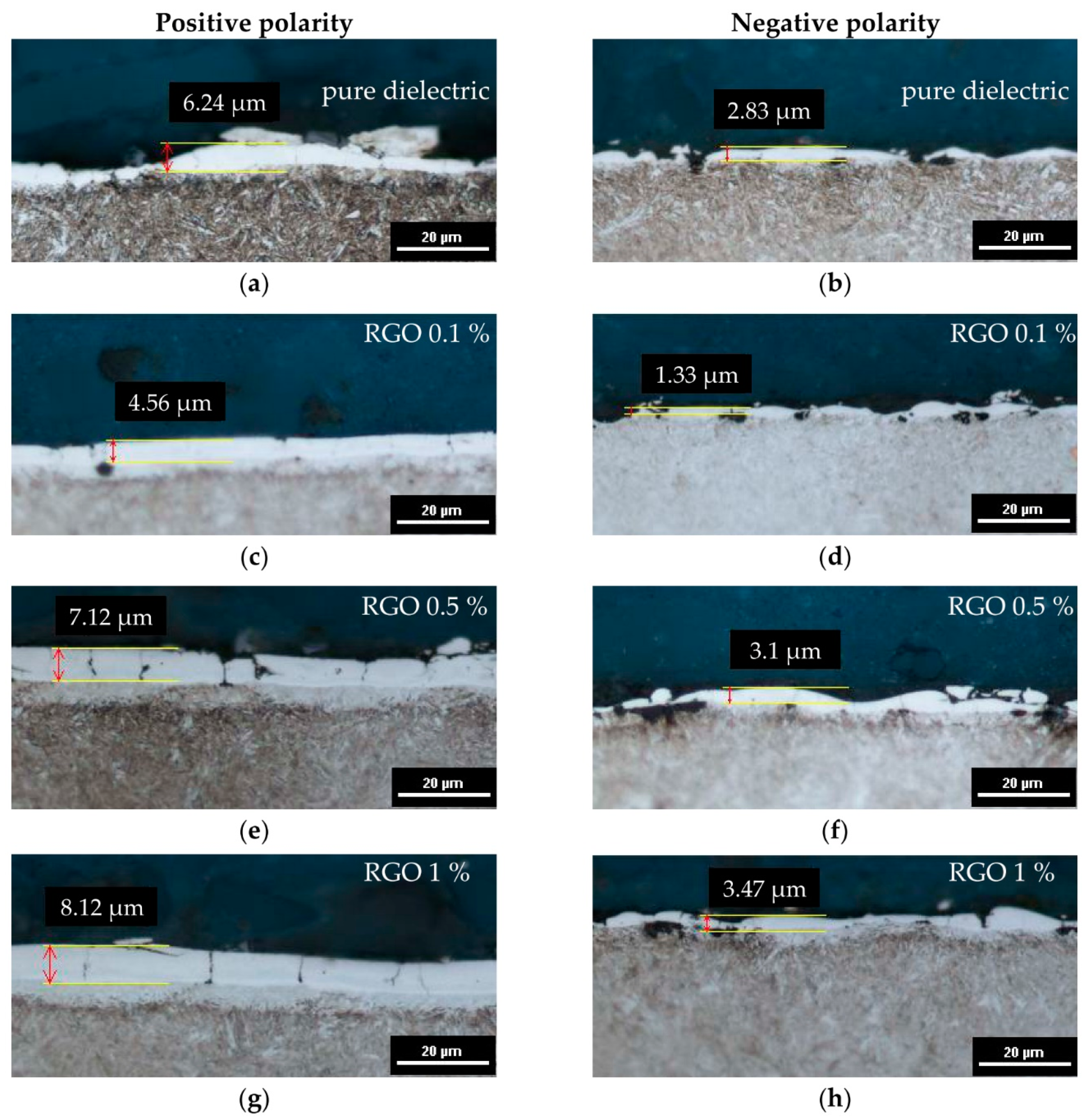 Nanomaterials 09 00335 g009