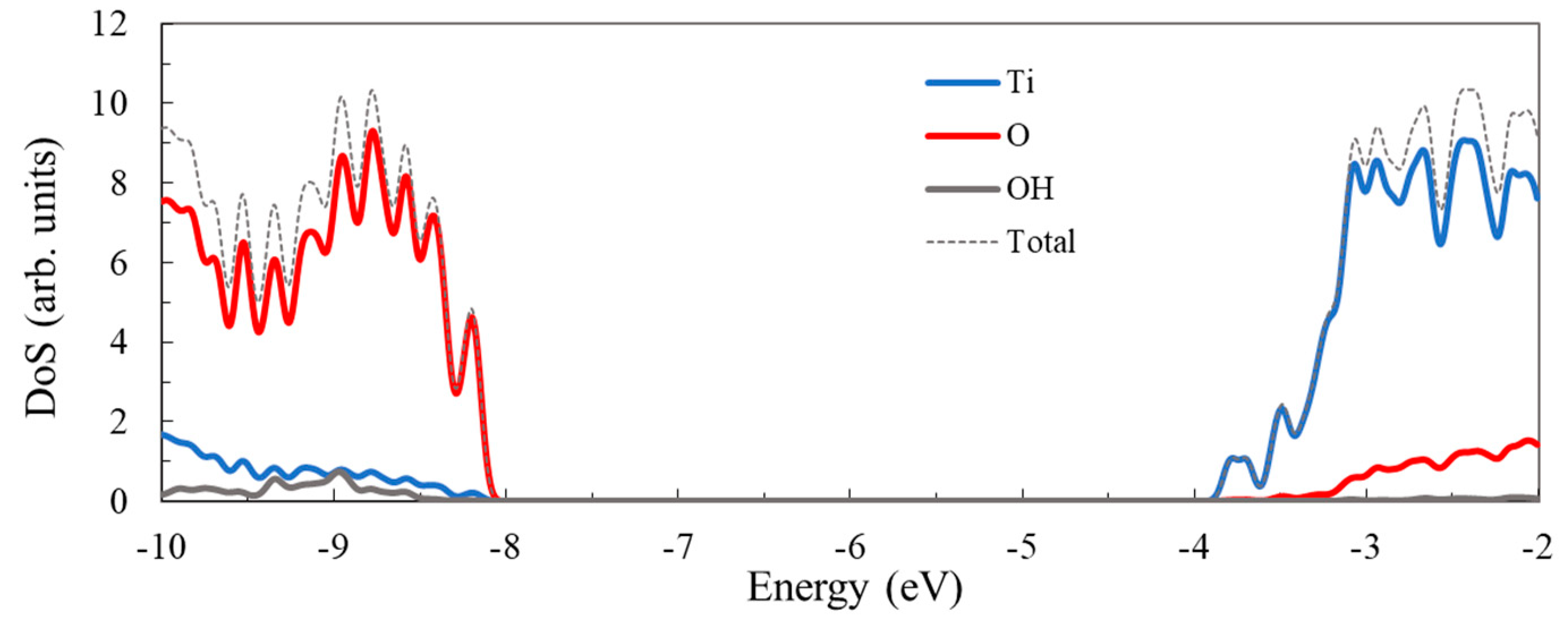 Nanomaterials 09 00357 g006 Nanomaterials 09 00357 g006