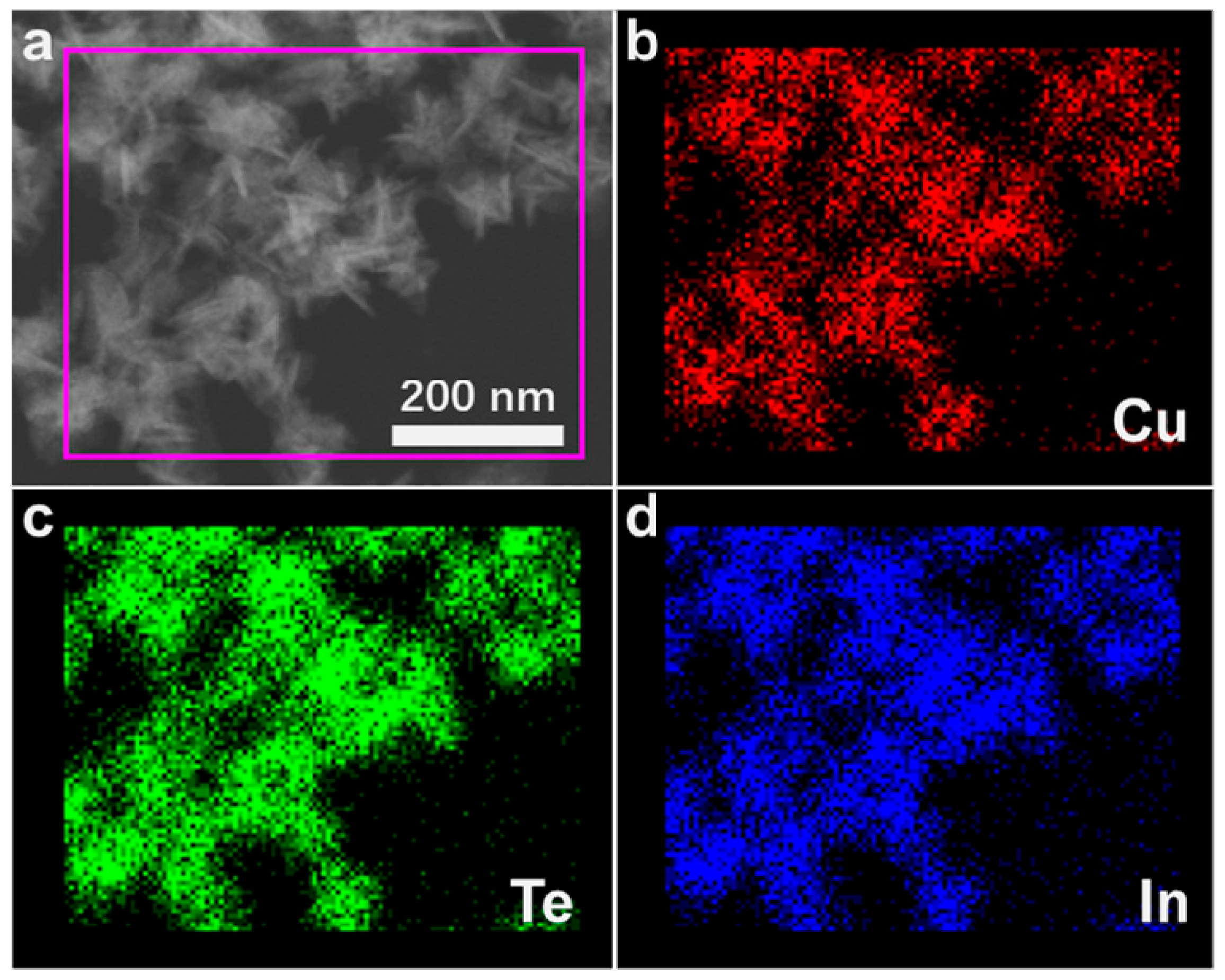 Nanomaterials 09 00409 g005