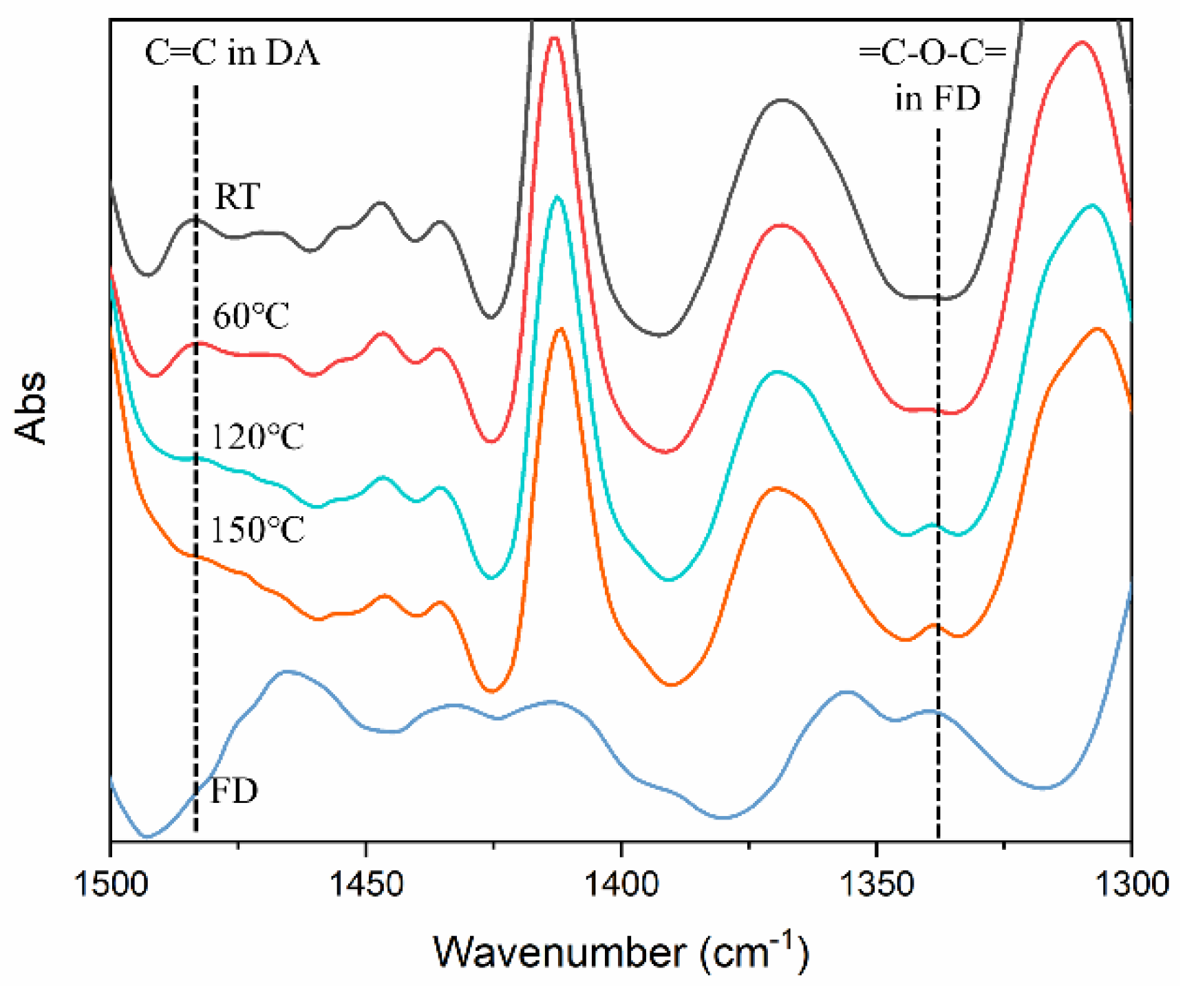 Nanomaterials 09 00434 g004 Nanomaterials 09 00434 g004