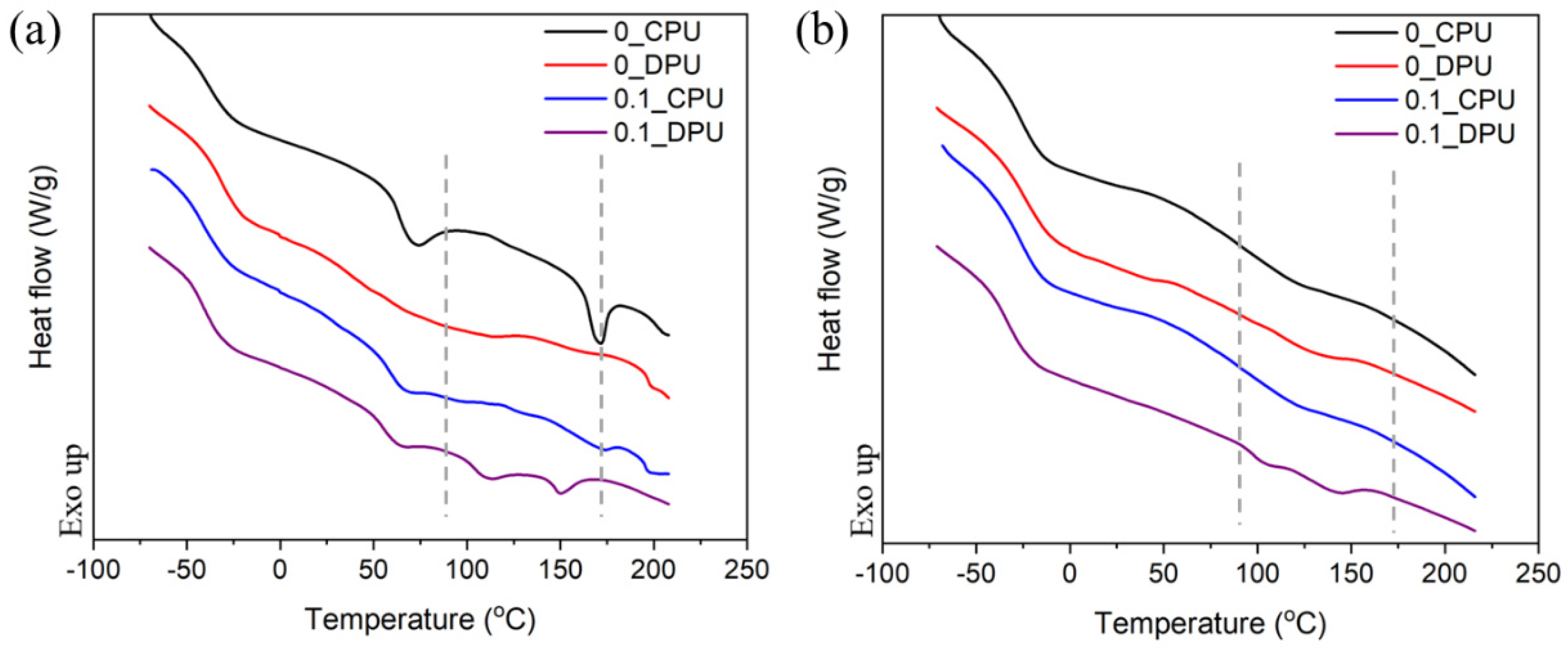 Nanomaterials 09 00434 g005 Nanomaterials 09 00434 g005