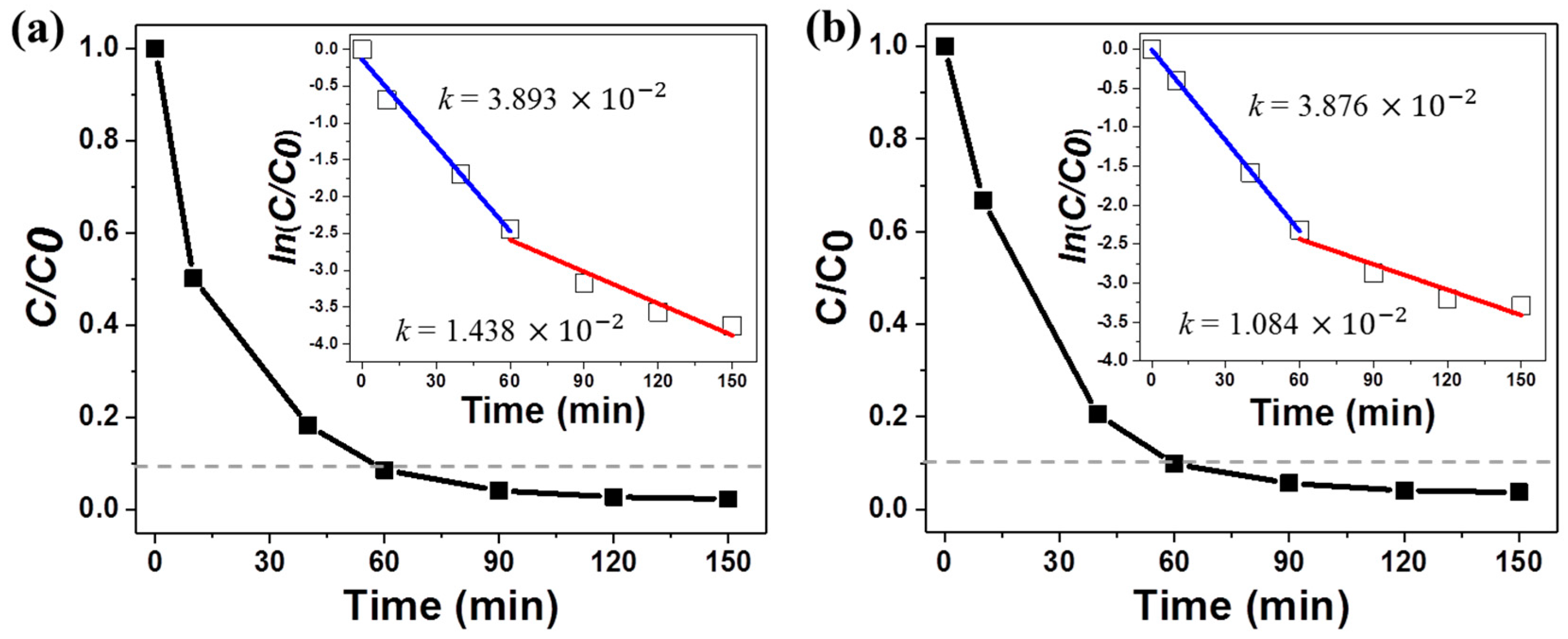 Nanomaterials 09 00468 g006 Nanomaterials 09 00468 g006