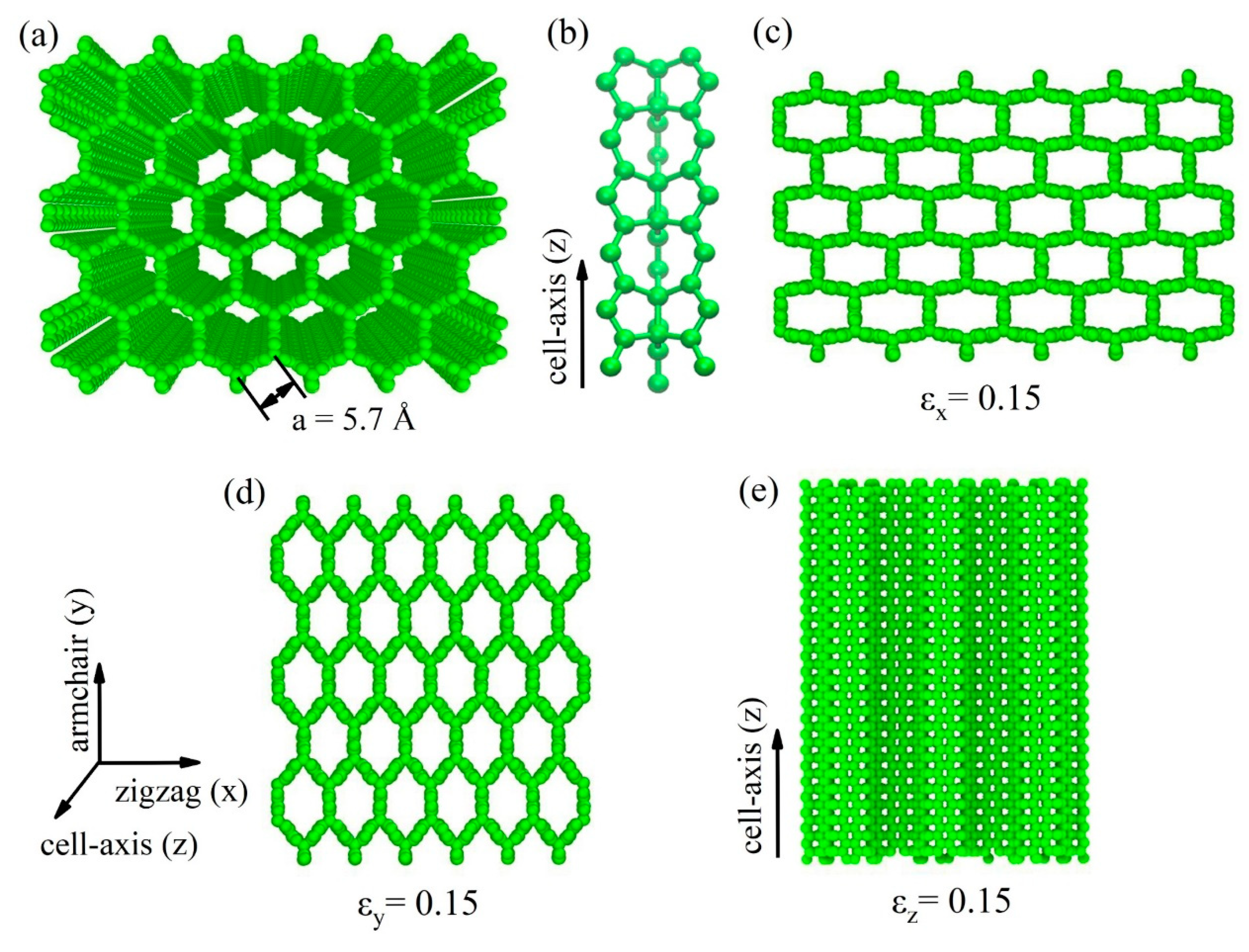 Nanomaterials 09 00487 g001