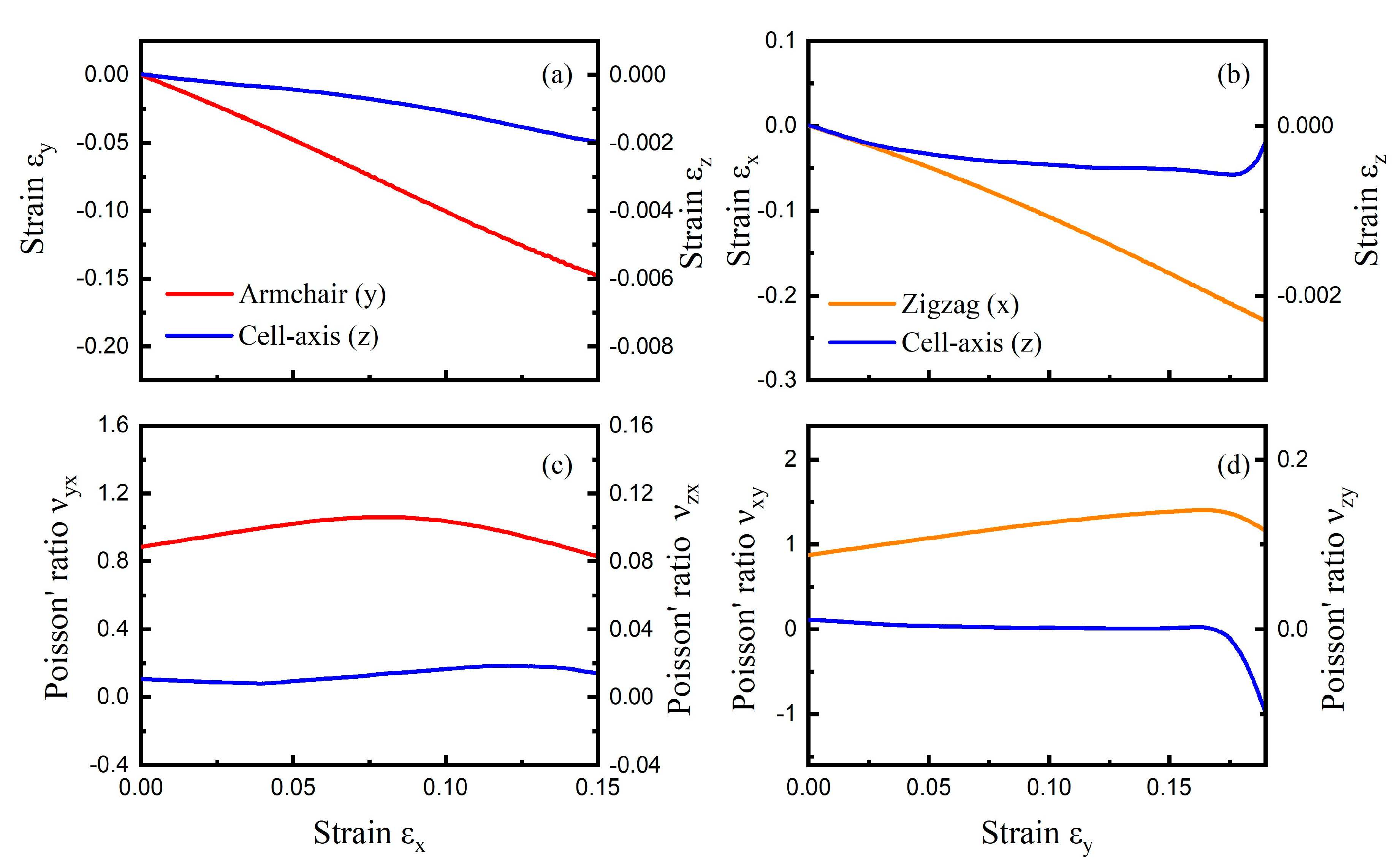 Nanomaterials 09 00487 g002