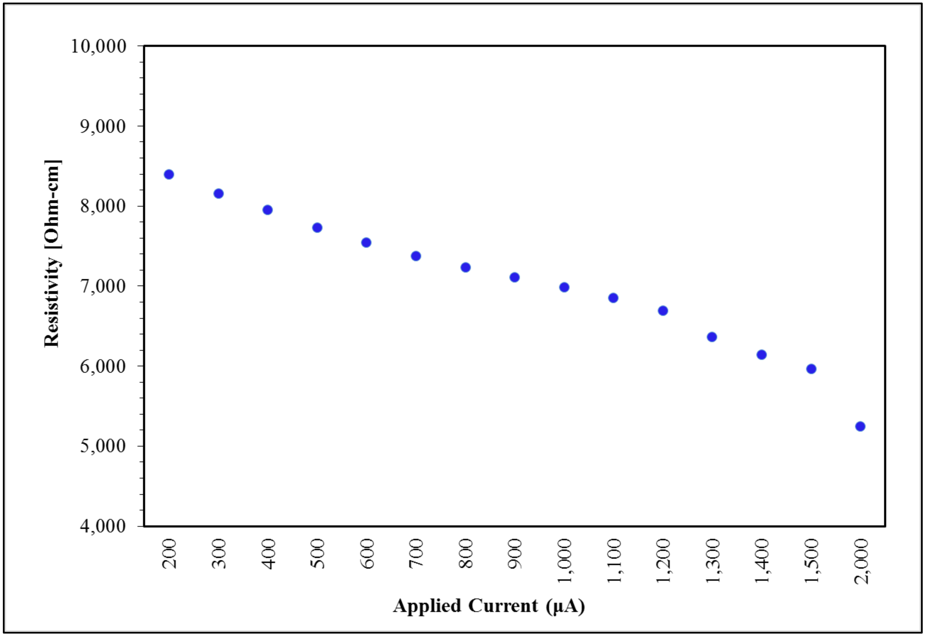 Nanomaterials Free Full Text Electrically Conductive Cnt Composites At Loadings Below Theoretical Percolation Values Html