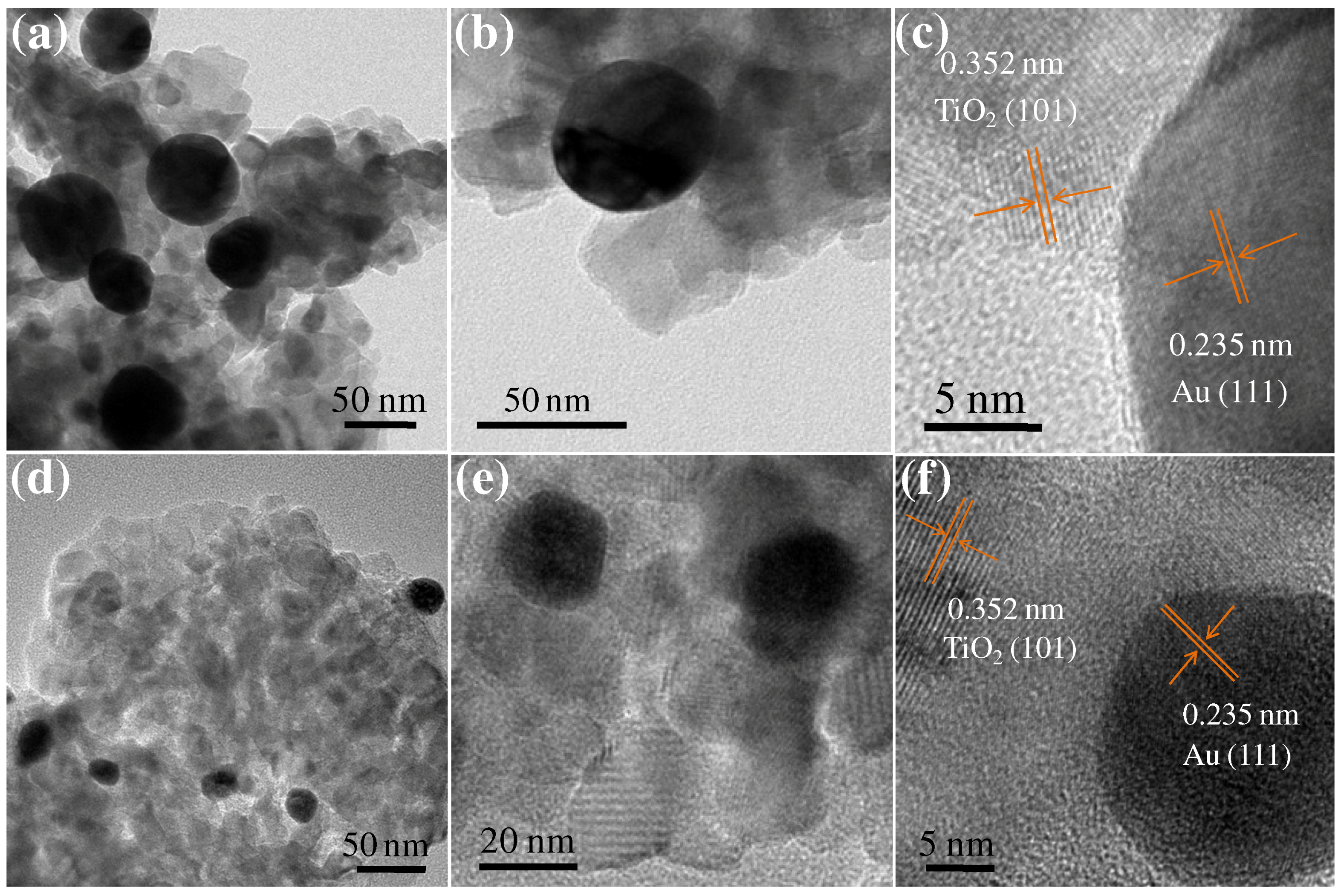 Nanomaterials 09 00499 g001