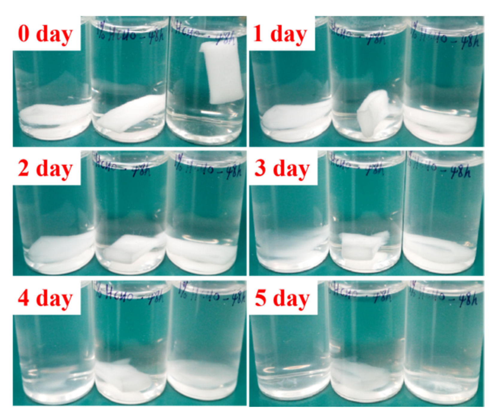 Nanomaterials 09 00525 g005 Nanomaterials 09 00525 g005