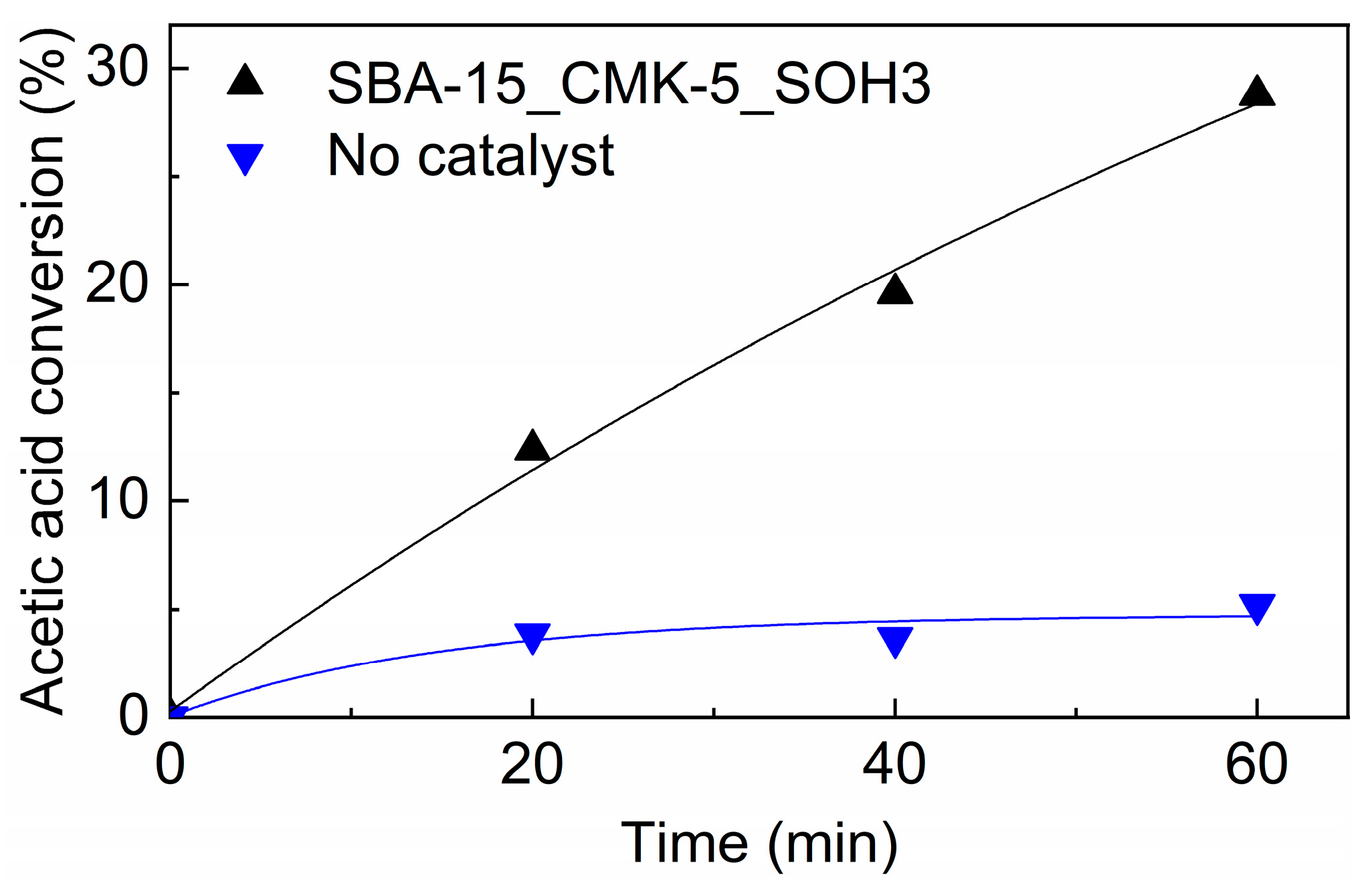 Nanomaterials 09 00562 g009
