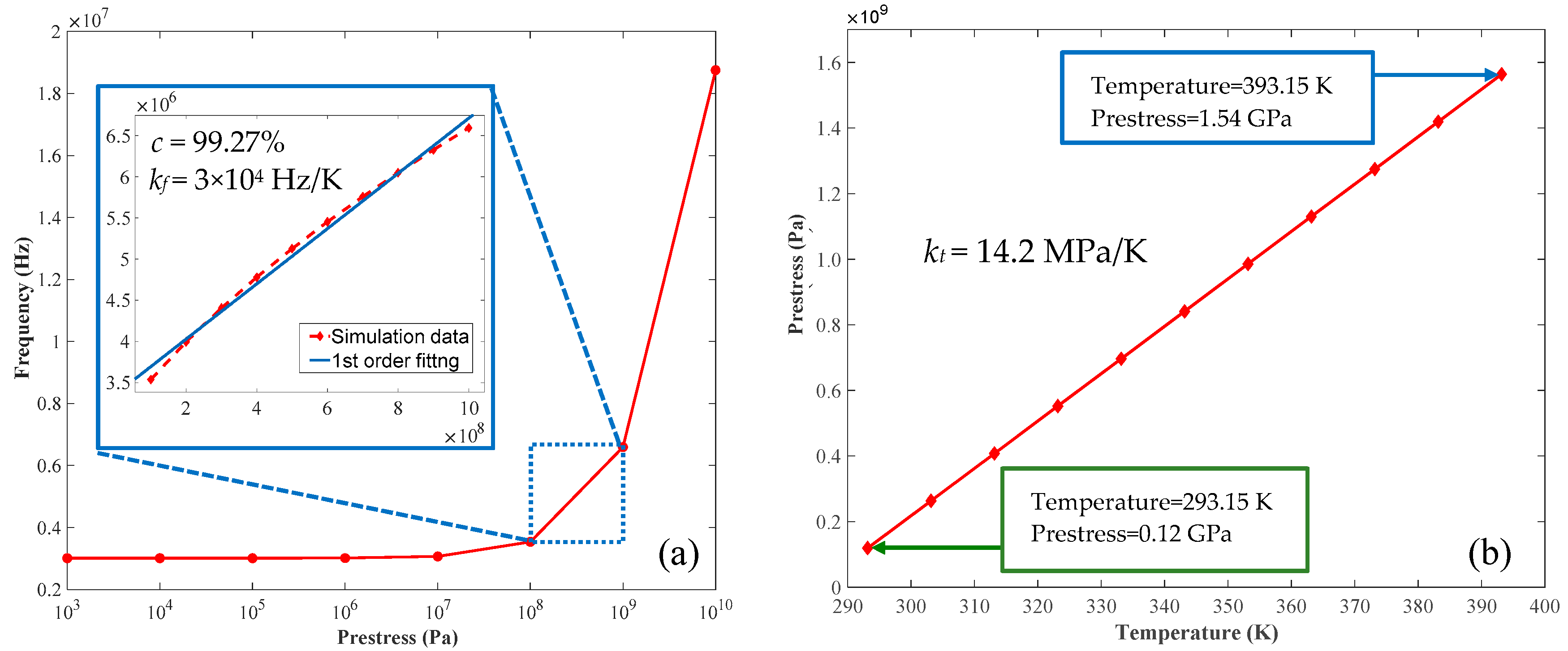Nanomaterials 09 00563 g004