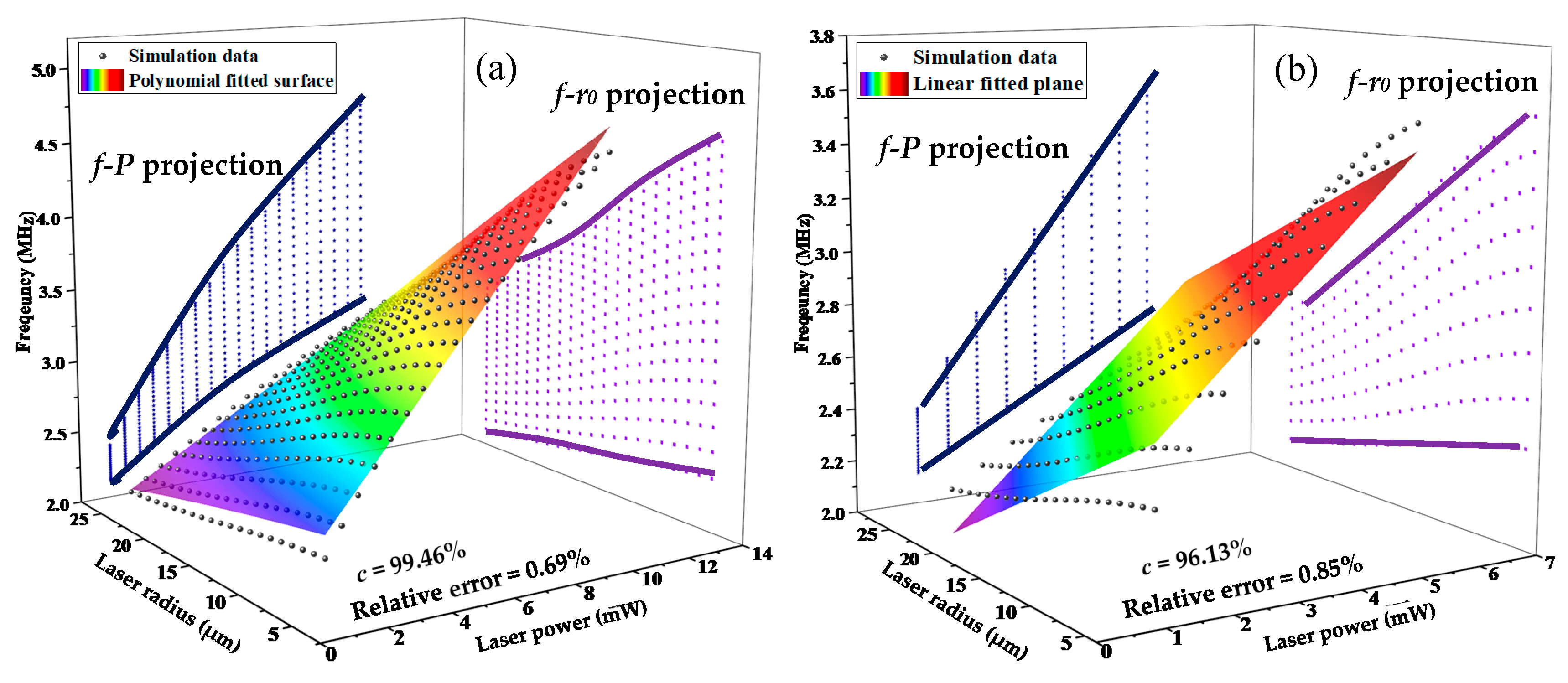 Nanomaterials 09 00563 g006