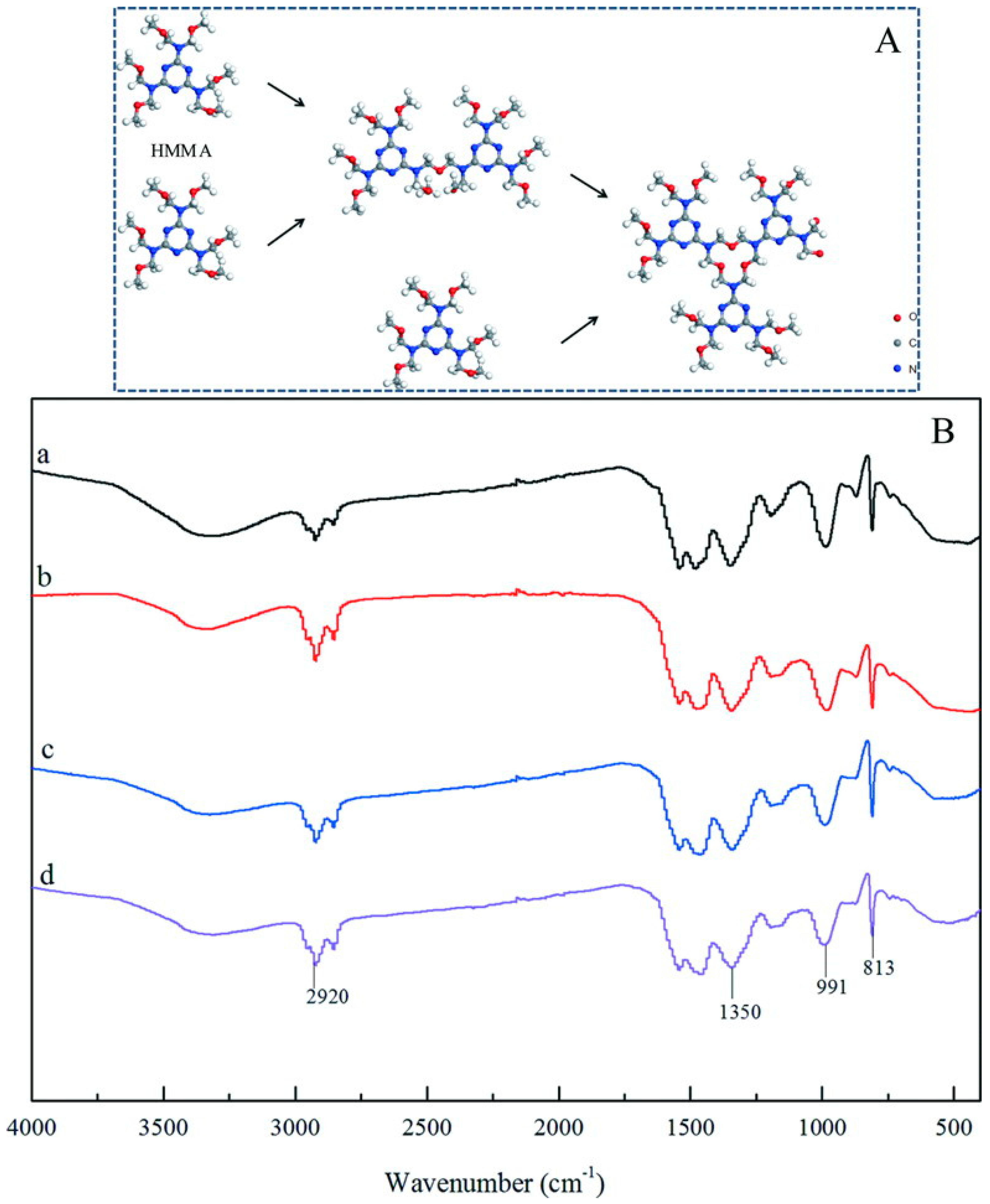 Nanomaterials 09 00587 g008