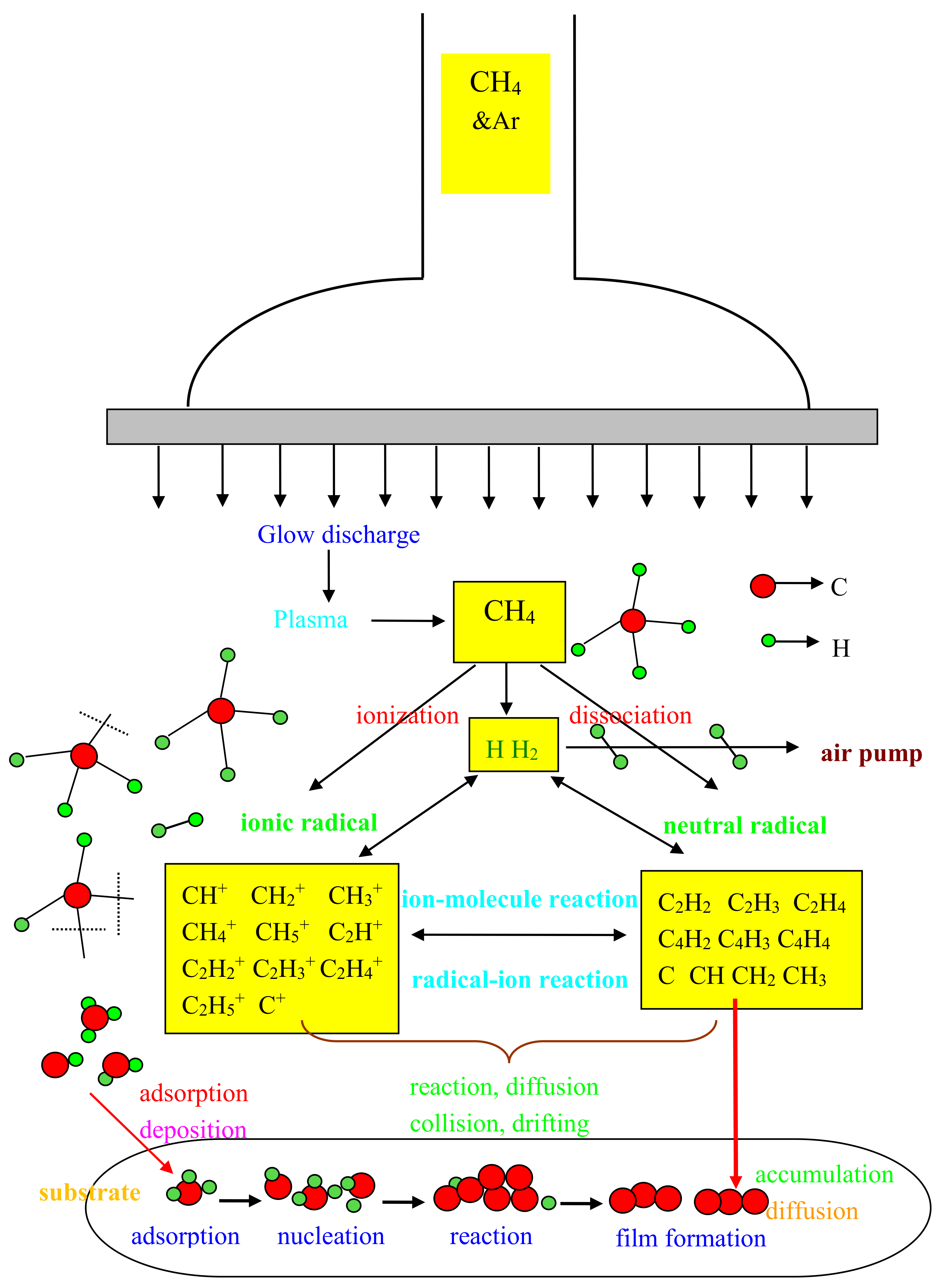 Nanomaterials 09 00628 g004