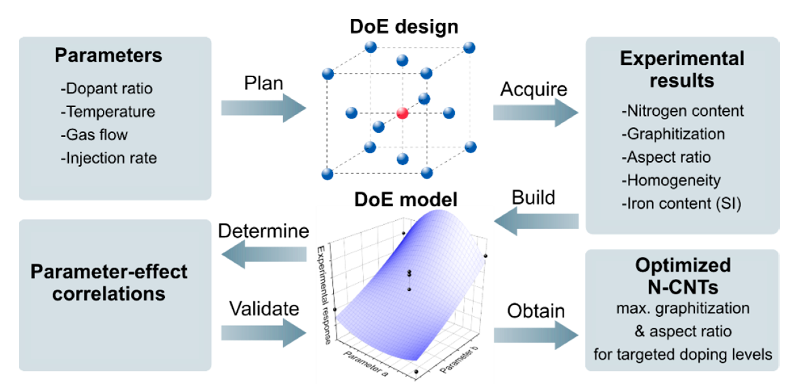 Nanomaterials 09 00643 g002