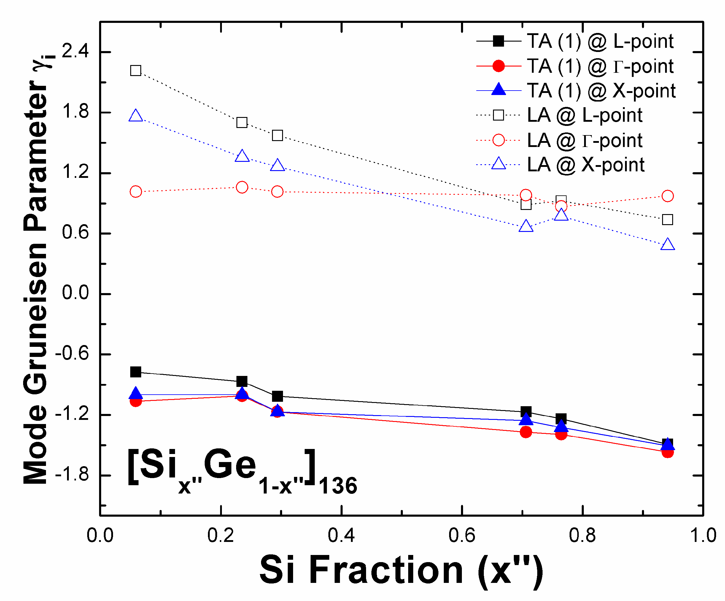 Nanomaterials 09 00723 g009