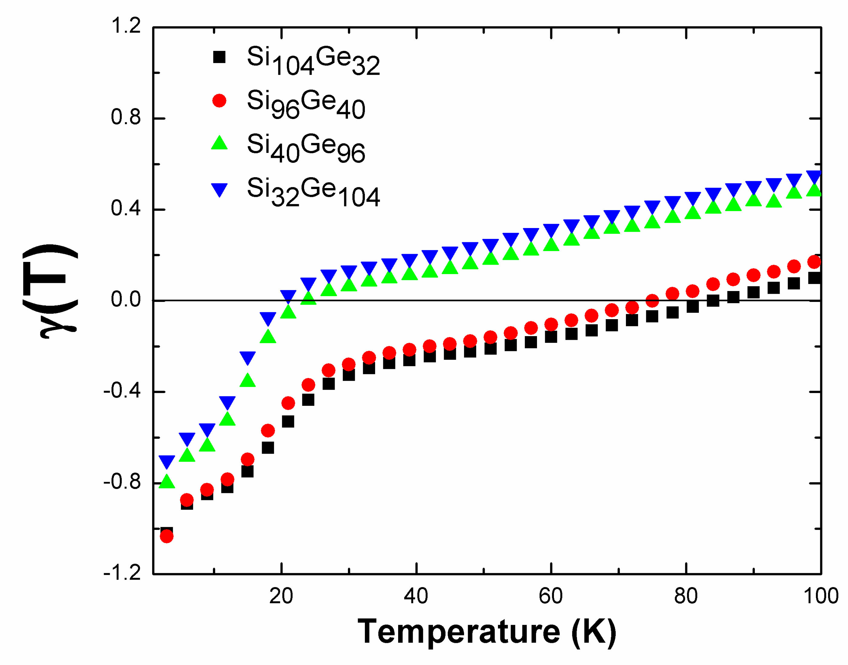 Nanomaterials 09 00723 g011